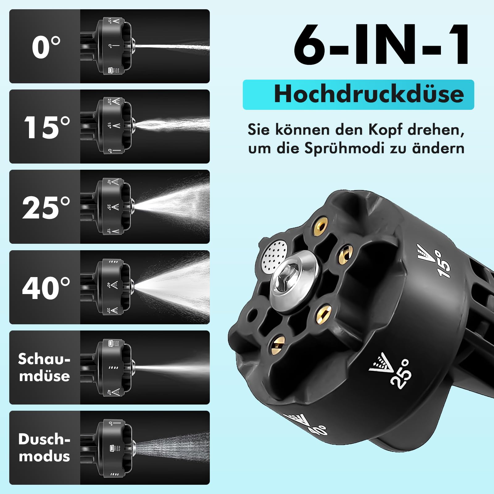 Akku Hochdruckreiniger, Max 80 Bar 1160 PSI Mobiler Hochdruckreiniger Mit 2 x 3000mA Akku, Schaumsprüher, 6-in-1 Multifunktionale Düse und Reichweite bis zu 10 Meter Düse für Auto