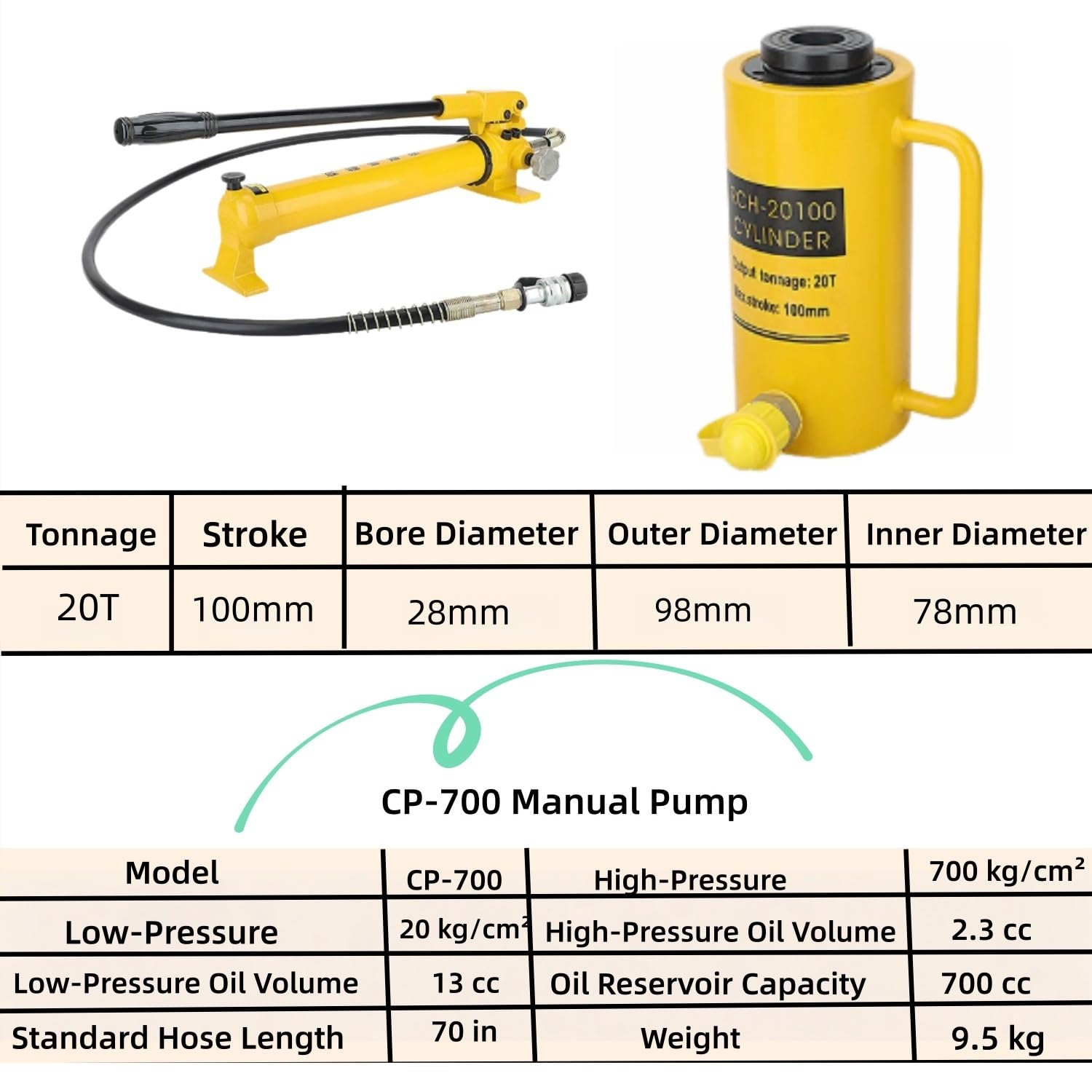Podnośnik hydrauliczny z pompką ręczną, wydrążony siłownik jednostronnego działania do operacji pchania i ciągnięcia, pusty cylinder hydrauliczny (skok 20T-10.2 cm + pompa ręczna CP-700)