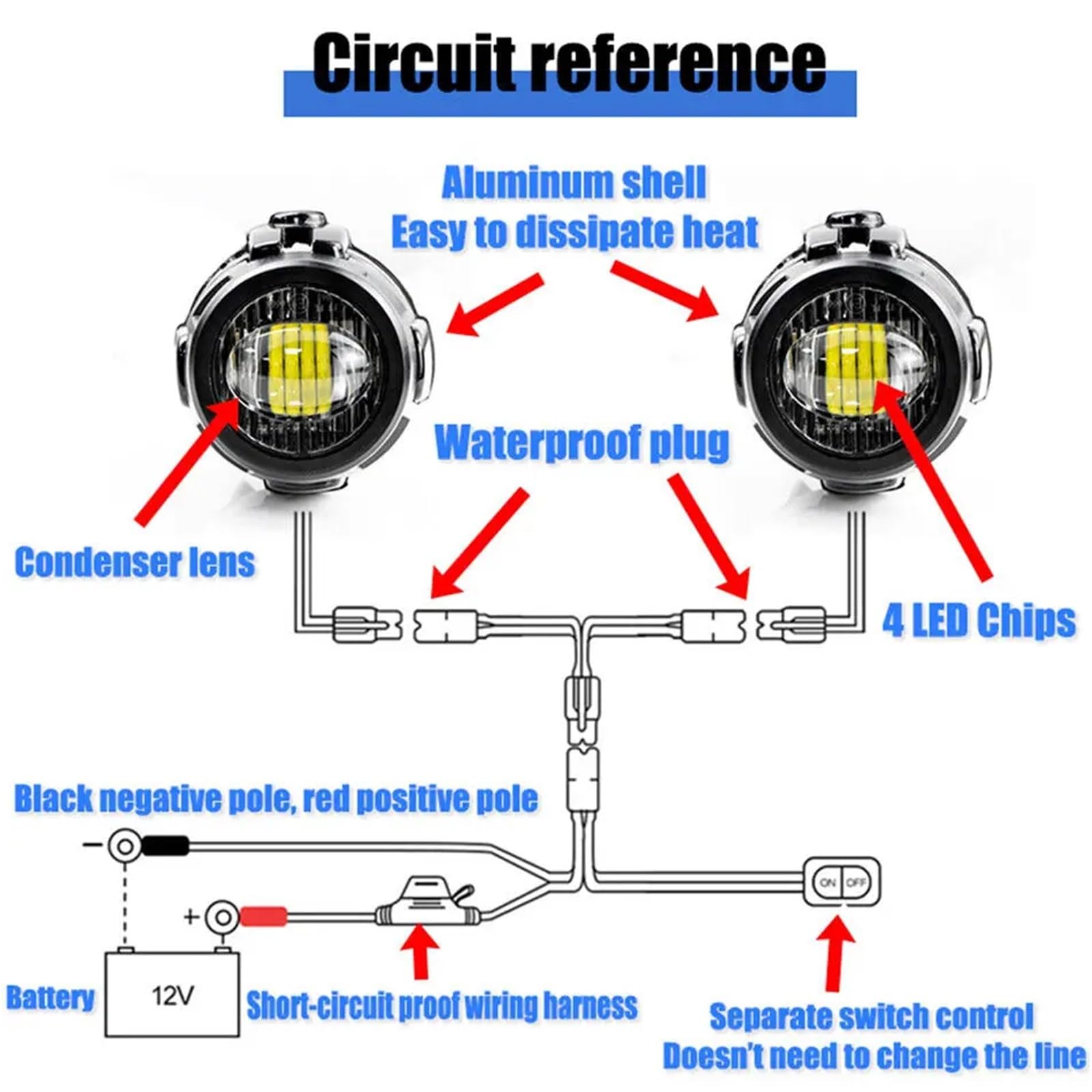 Faro Anteriore per Moto per CRF 1100 L per CRF1100L per L'Africa per Twin Moto Fendinebbia Kit Luci di Guida Ausiliarie A LED