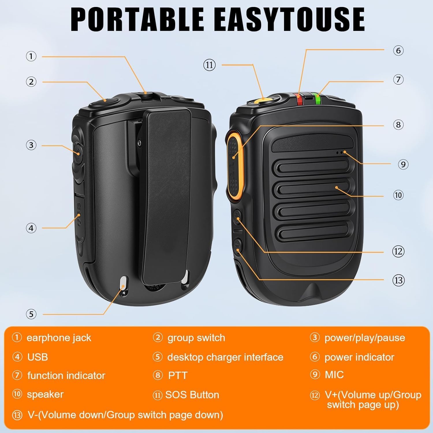 Wireless PTT Microphone iOS Version Bluetooth for Zello ptt Button Mic Speaker for iOS and Android Phone