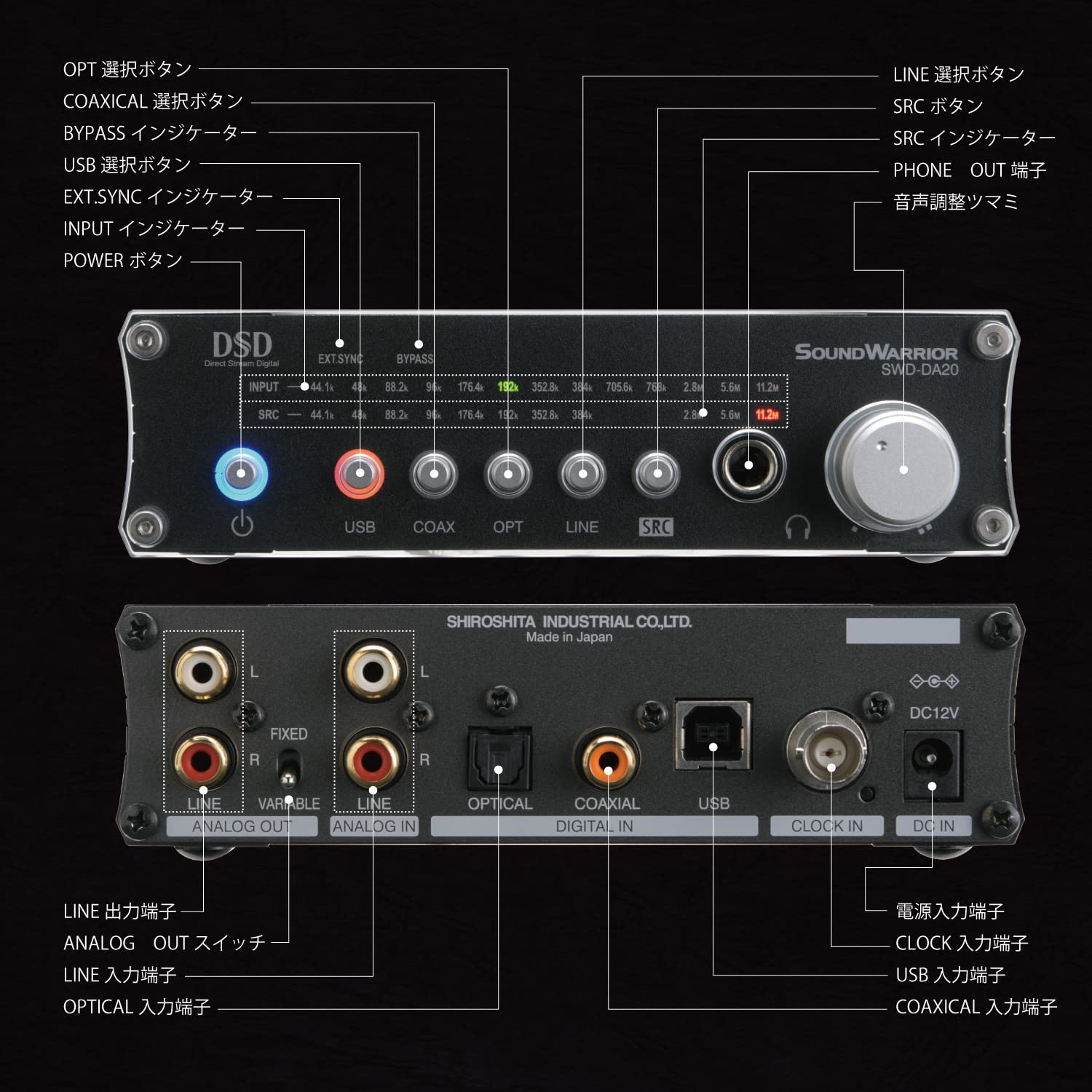 Amazon.co.jp: SOUND WARRIOR SWD-DA20-SD USB D/A Converter Amazon.co.jp: SOUND WARRIOR SWD-DA20-SD USB D/A Converter