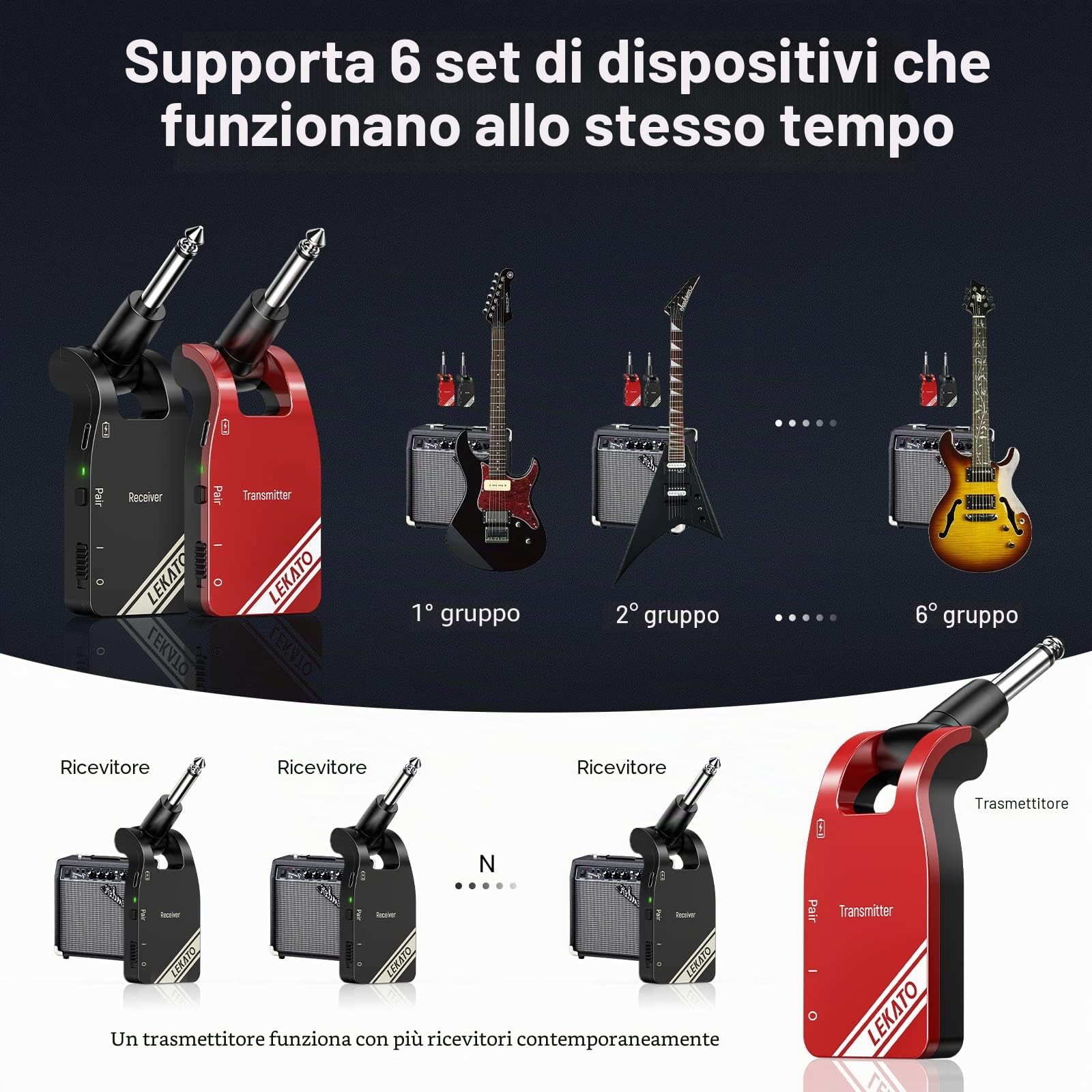LEKATO Ssystem per chitarra wireless aggiornato 2,4 GHz Audio digitale per chitarra Trasmettitore wireless Ricevitore Batteria al litio ricaricabile incorporata Cavo wireless