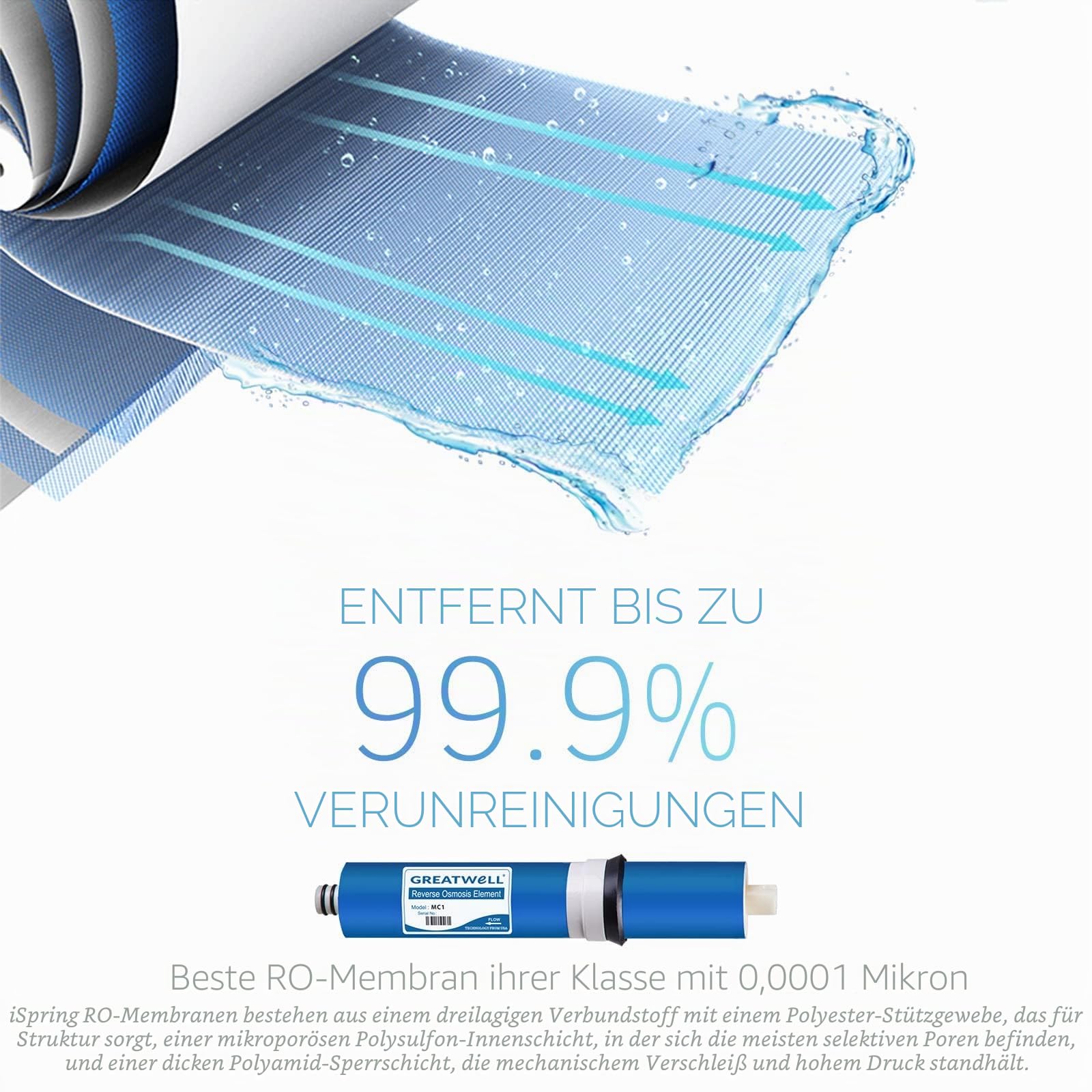 iSpring F22-75 Umkehrosmose Filter, 3 Jahre Ersatzfilterkartuschen-Set | für Standard 5-stufige Umkehrosmoseanlagen, 22 Stück, weiß