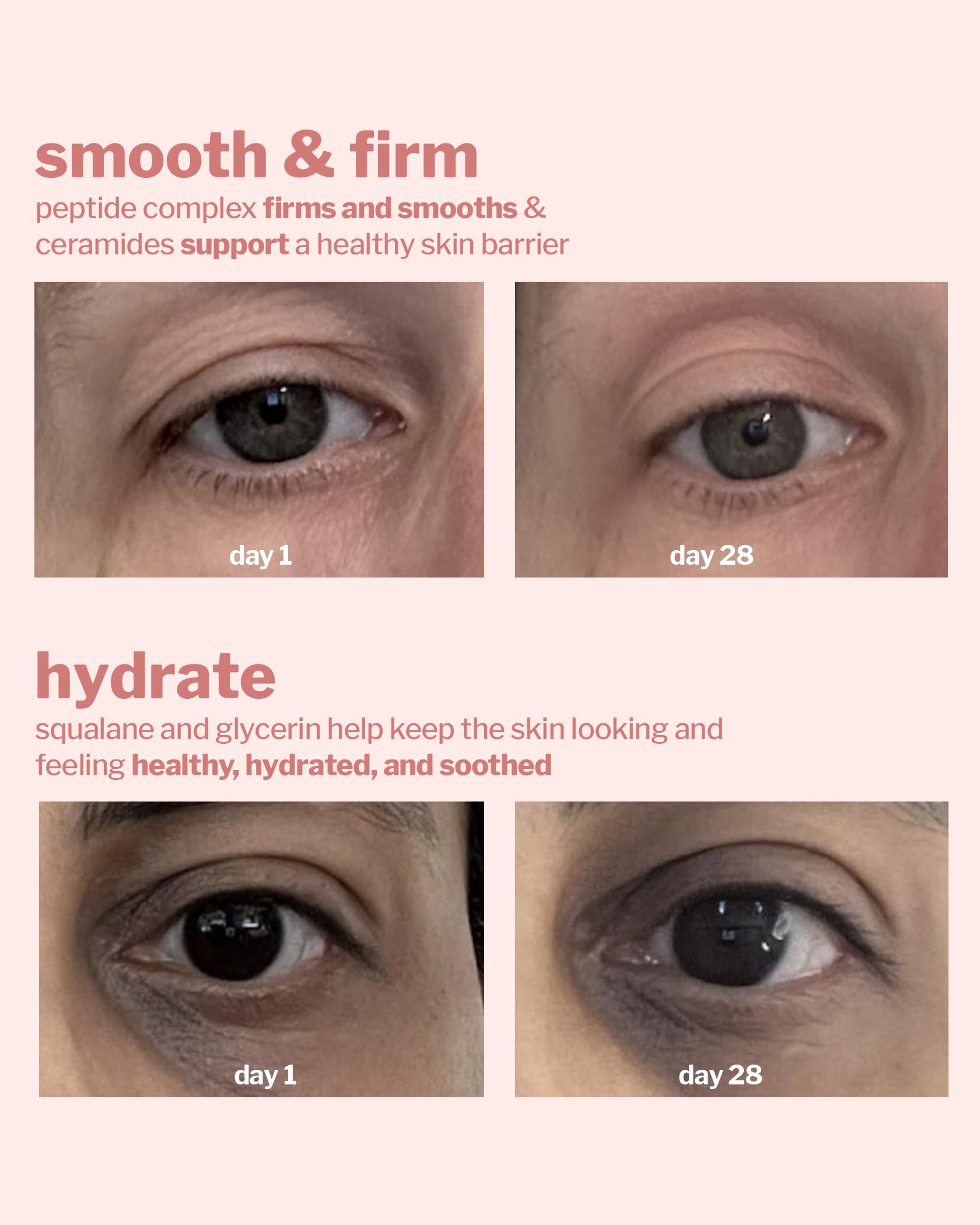 Cocokind Peptide Eye Gel Hydrating Fine Line Treatment for Sensitive Skin