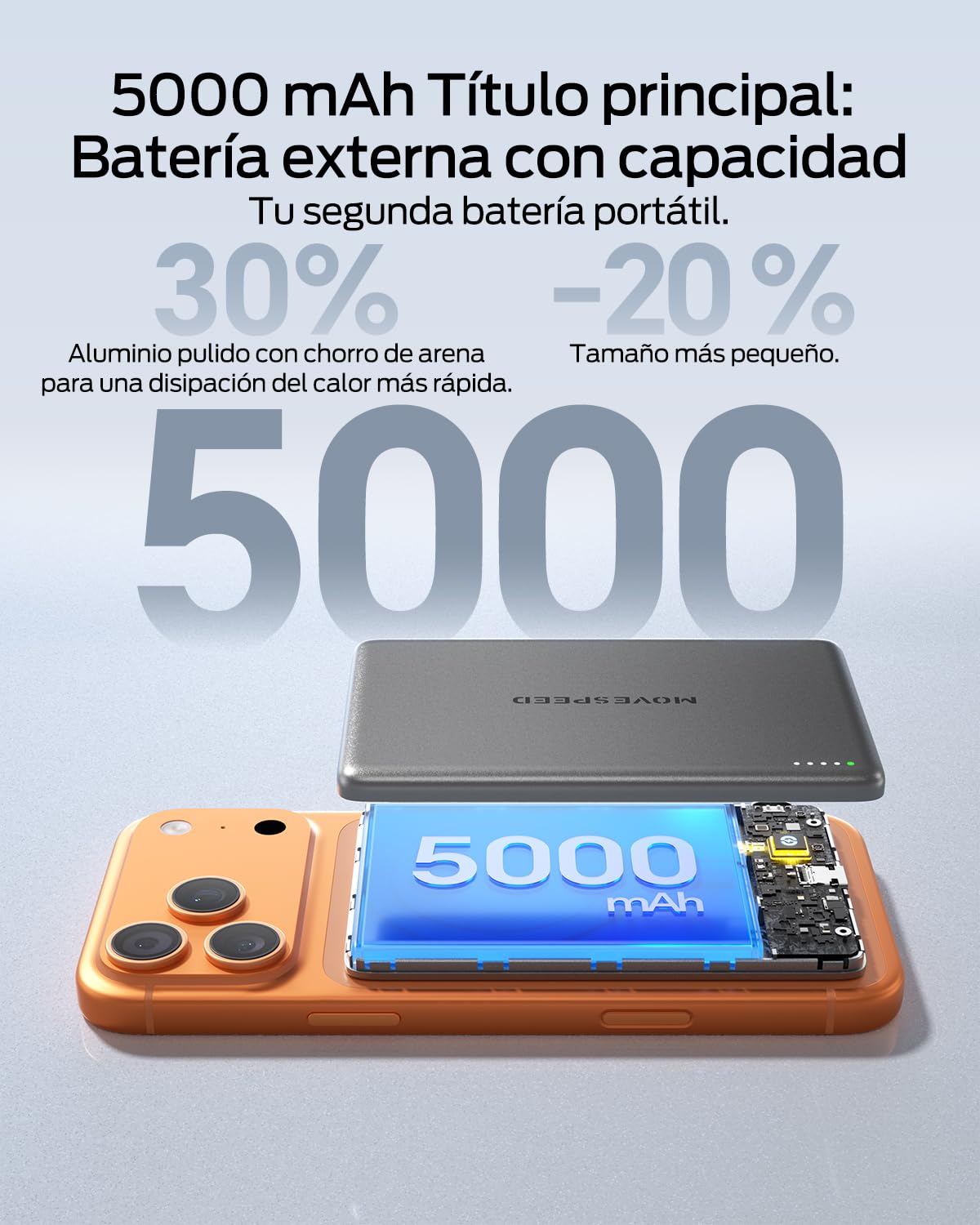 MOVESPEED Magsafe Powerbank 5000mAh Ultra Delgada Powerbank Magnética Pequeña, Cargador Portátil Inalámbrico, Batería Magsafe, Compatible con iPhone 17/16/15 Pro MAX, Galaxy S25 (Gris Espacial)