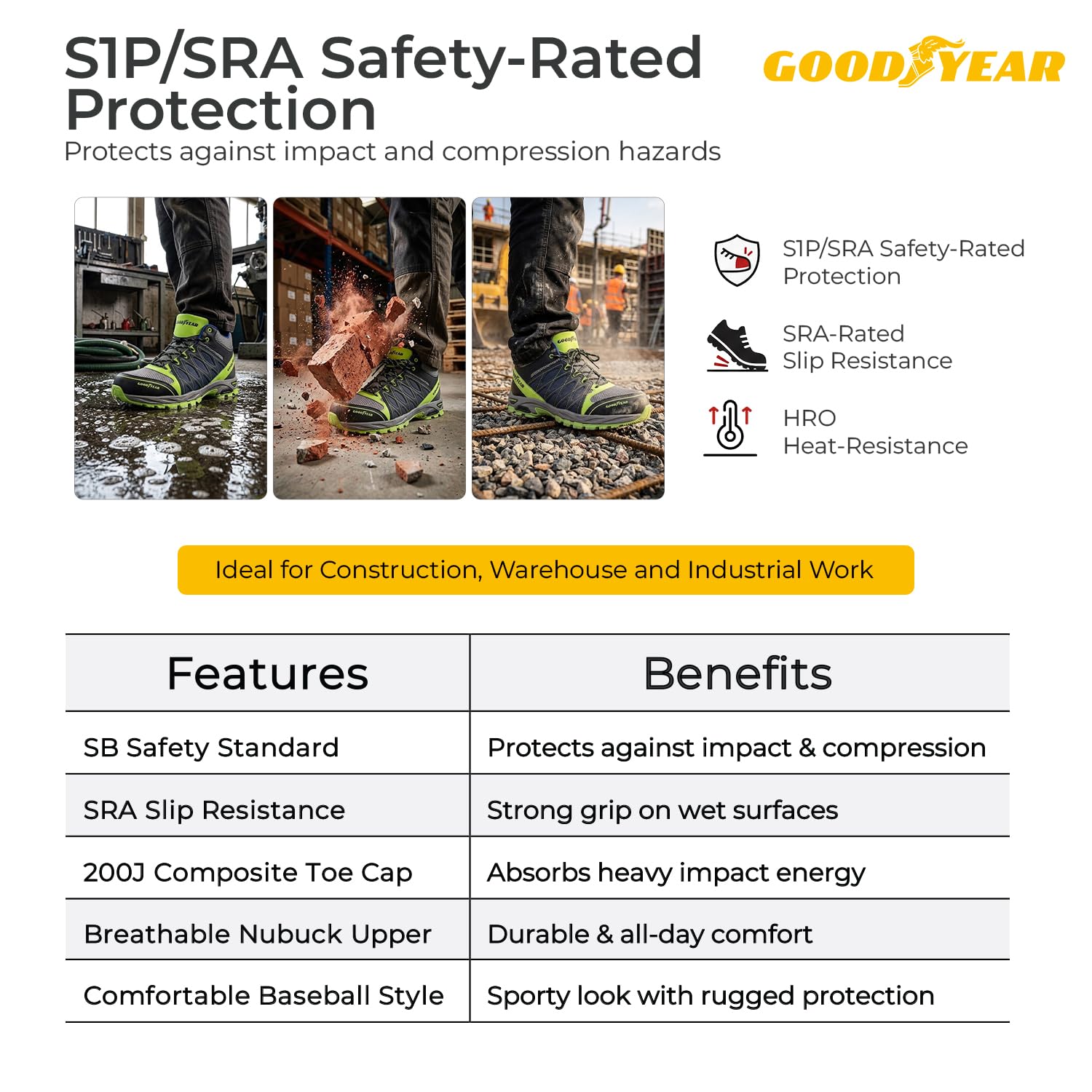 Goodyear Herren-Sicherheitsschuhe S1P SRA HRO Sicherheitszertifizierte Arbeitskleidung Metallfrei Leicht Atmungsaktiv Bequeme Arbeitsschuhe