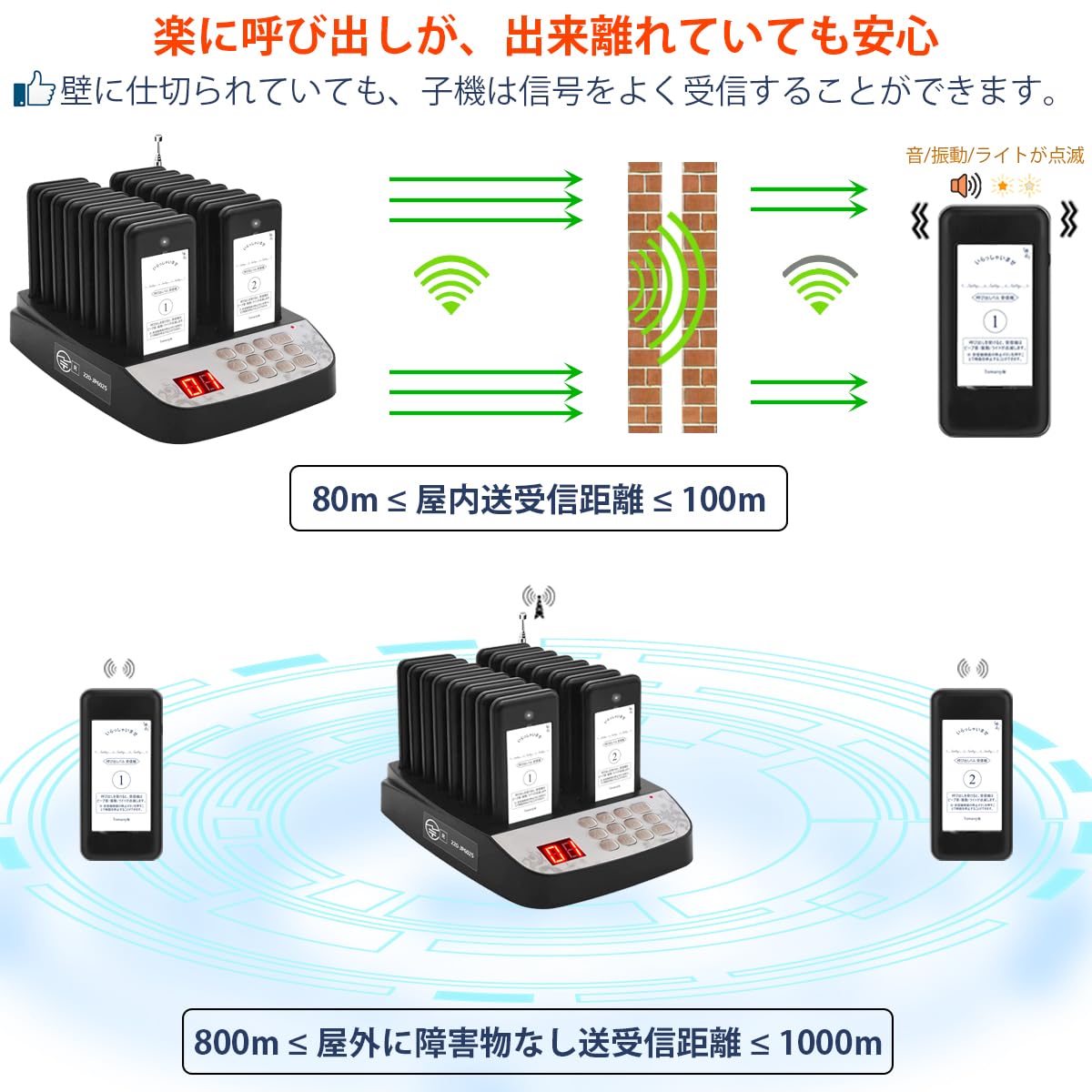 Amazon.co.jp: Tomarsy 呼び出しベル 受信機 (子機) 16台 セット [電波
