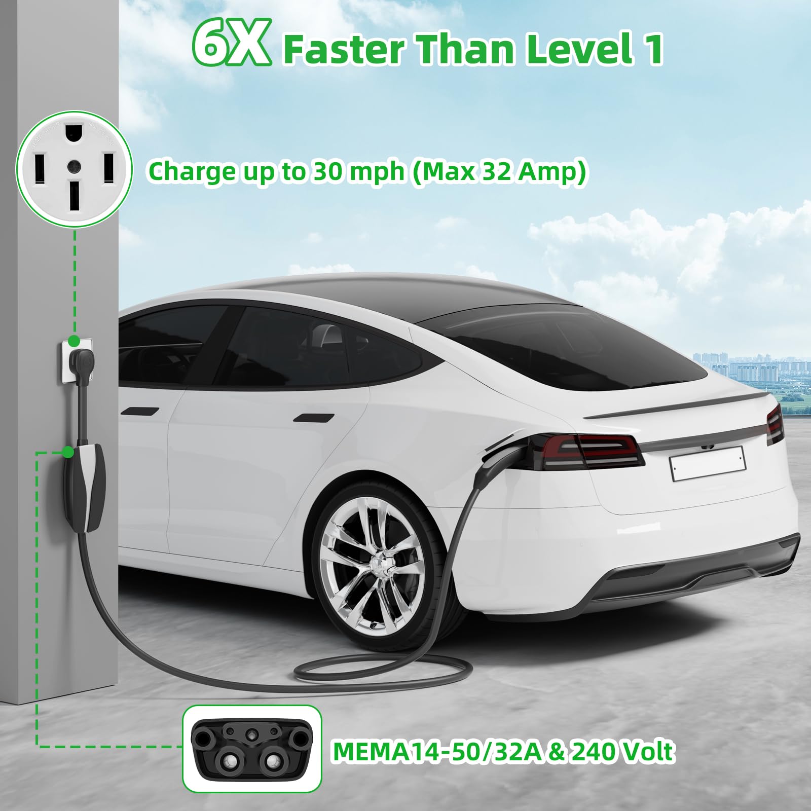 Tesla NEMA 14-50 adapter NEMA 14-50 250 V 32 AMP adapter do kabla Tesla Gen 2 Heavy Duty 17,5 mm szybkie ładowanie 28 cm długość do Tesla Model S 3 X Y, bezpieczny i trwały