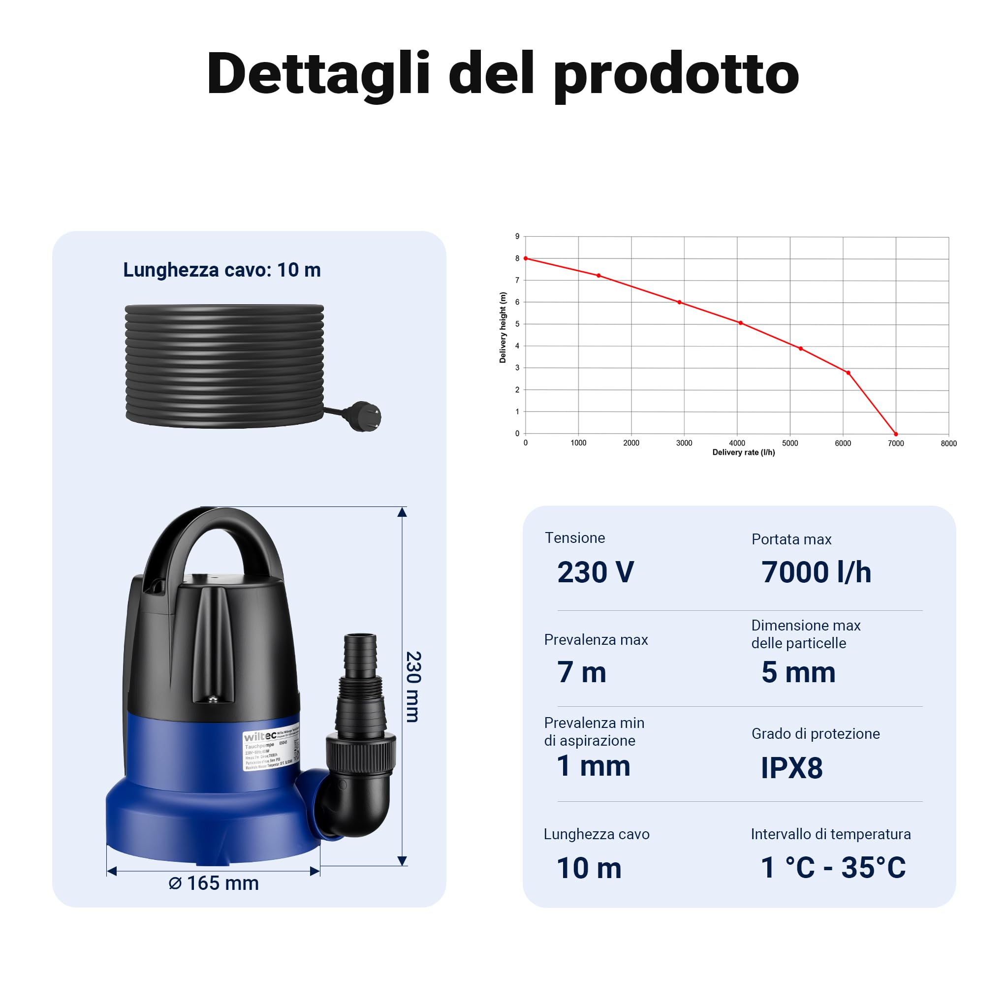 Wiltec Pompa sommersa 400 W, pompa per acque reflue con portata max 7000 l/h, pompa a immersione, prevalenza max 7 m