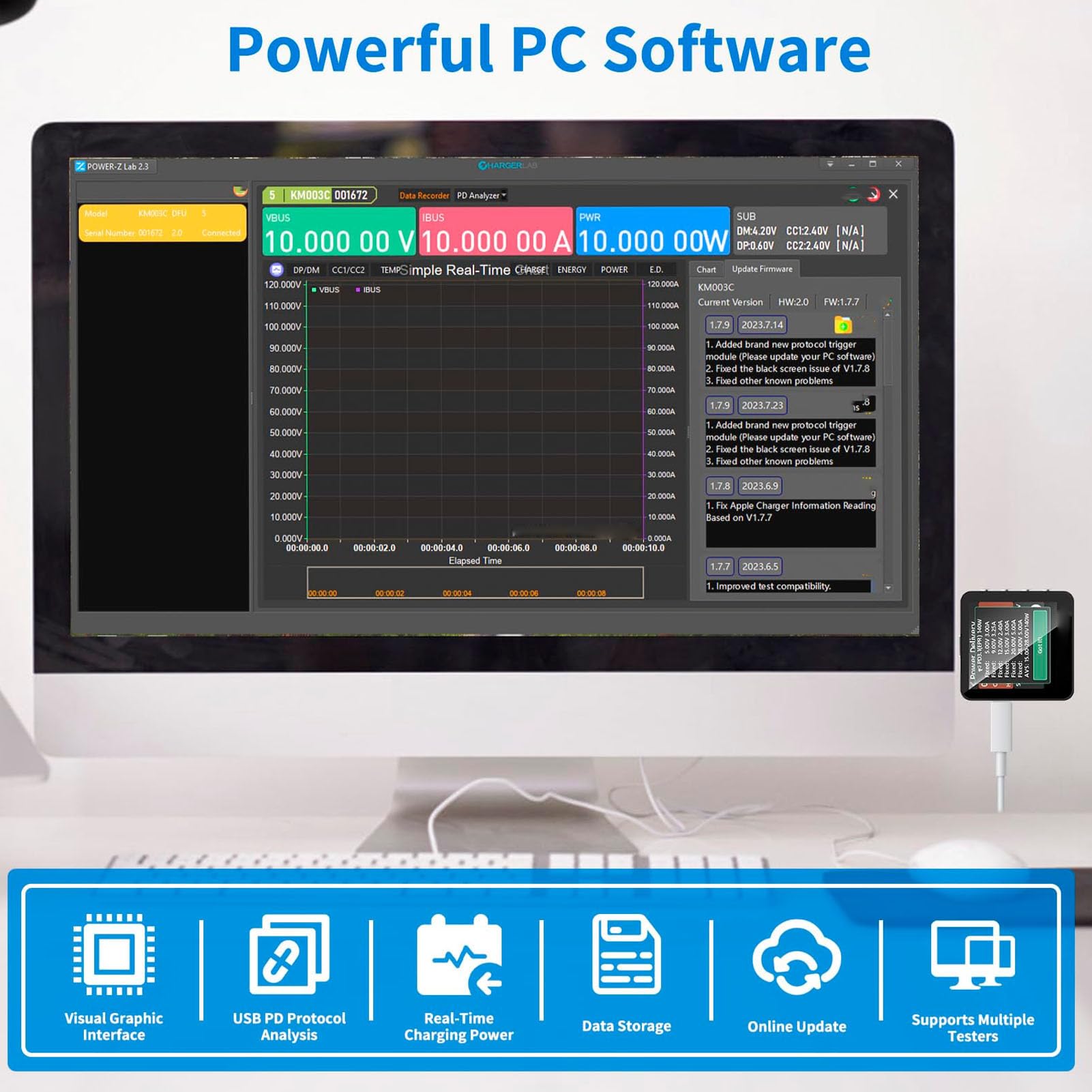 VBESTLIFE Przenośny Tester Szybkiego ładowania USB C | Tester kabla USB, cyfrowy miernik napięcia i prądu, obsługa USB PD3​.1 QC5.0