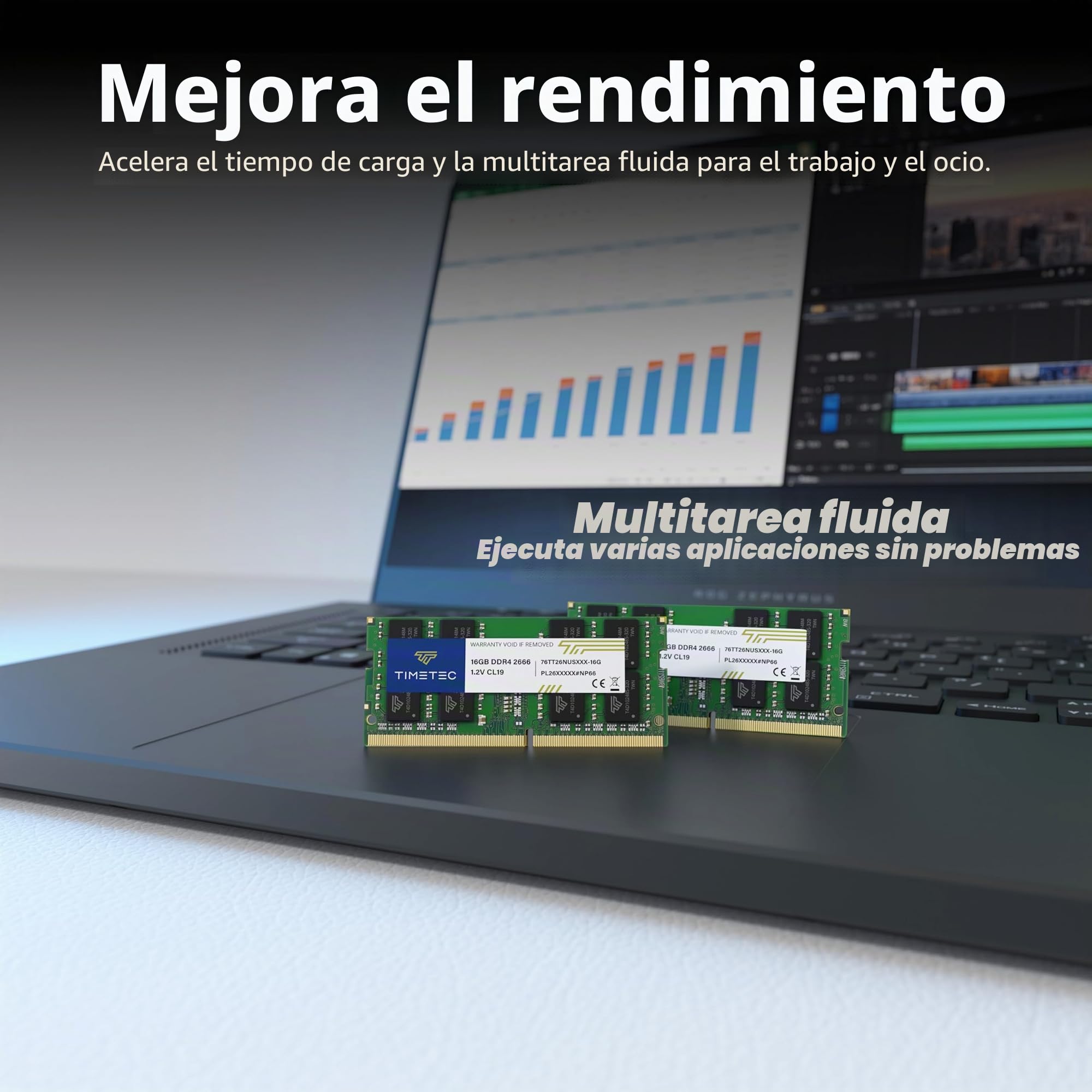 Timetec Premium 16GB DDR4 2666 MHz (PC4-2666V) PC4-21300 SODIMM – Sin ECC, sin búfer, 260 Pines, 1,2V CL19, módulo de Memoria para portátiles, Mini PC y Ordenadores Todo en uno.