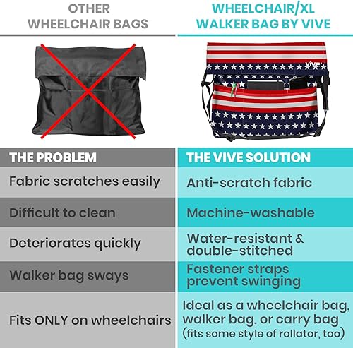 Miniatura 106 de Bolsa para silla de ruedas, Floral púrpura