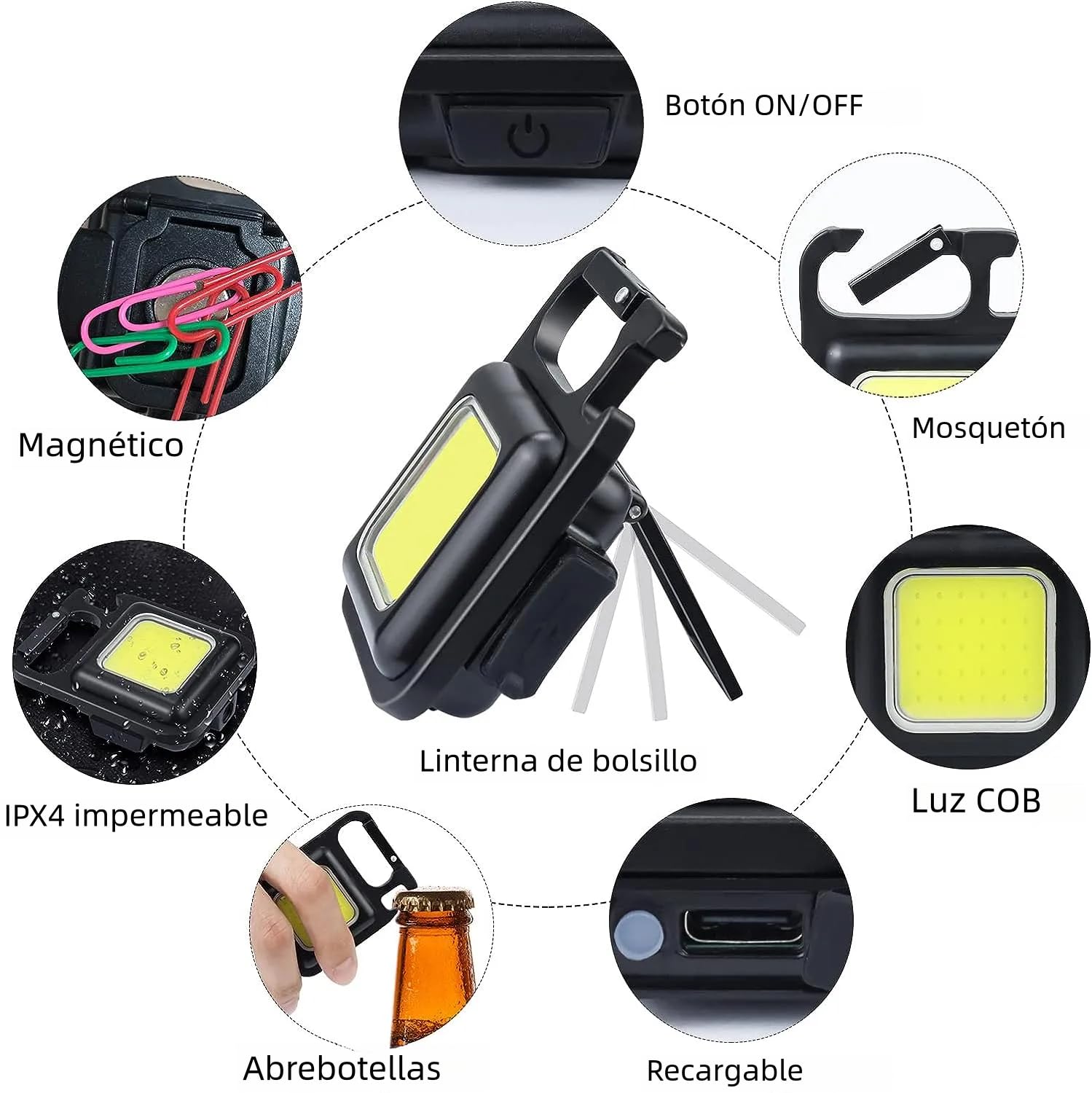 Stock Leader 800 Lumens Rechargeable Small Led Flashlights, Mini Keychain 4 Modes Rechargeable Flashlights - Image 2
