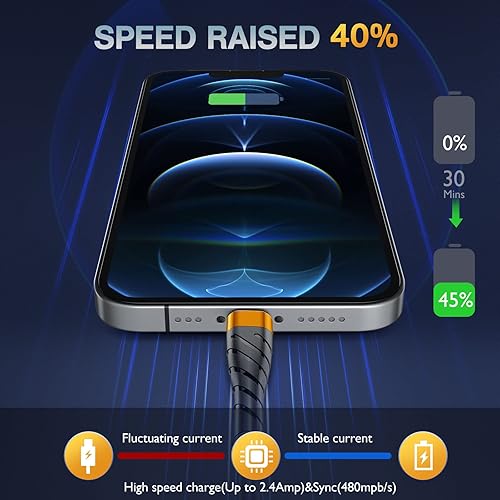 Miniatura 4 de OIITH Paquete de 3 cables de carga para iPhone con certificación MFi de Apple, cable de carga largo Lightning de 6 pies, cable USB rápido de 2.4 A