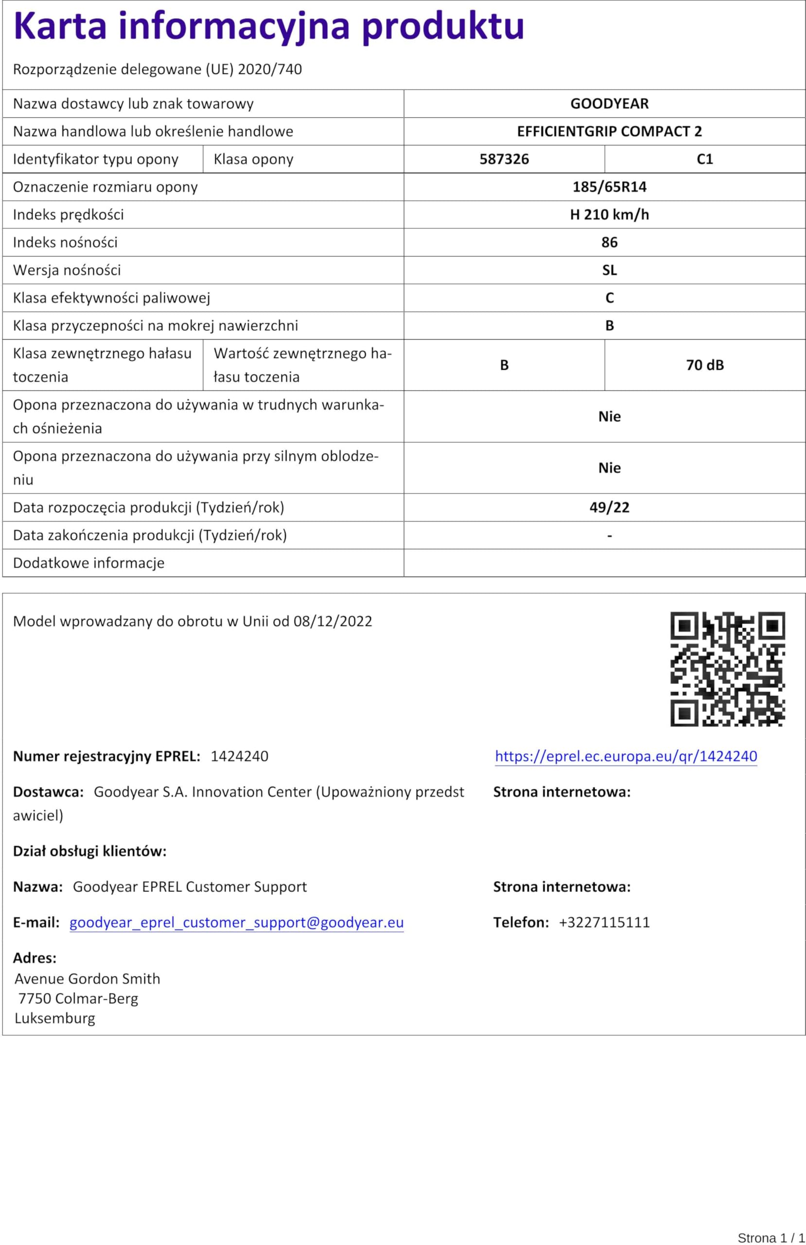 Goodyear Pneumatico per Auto, Standard