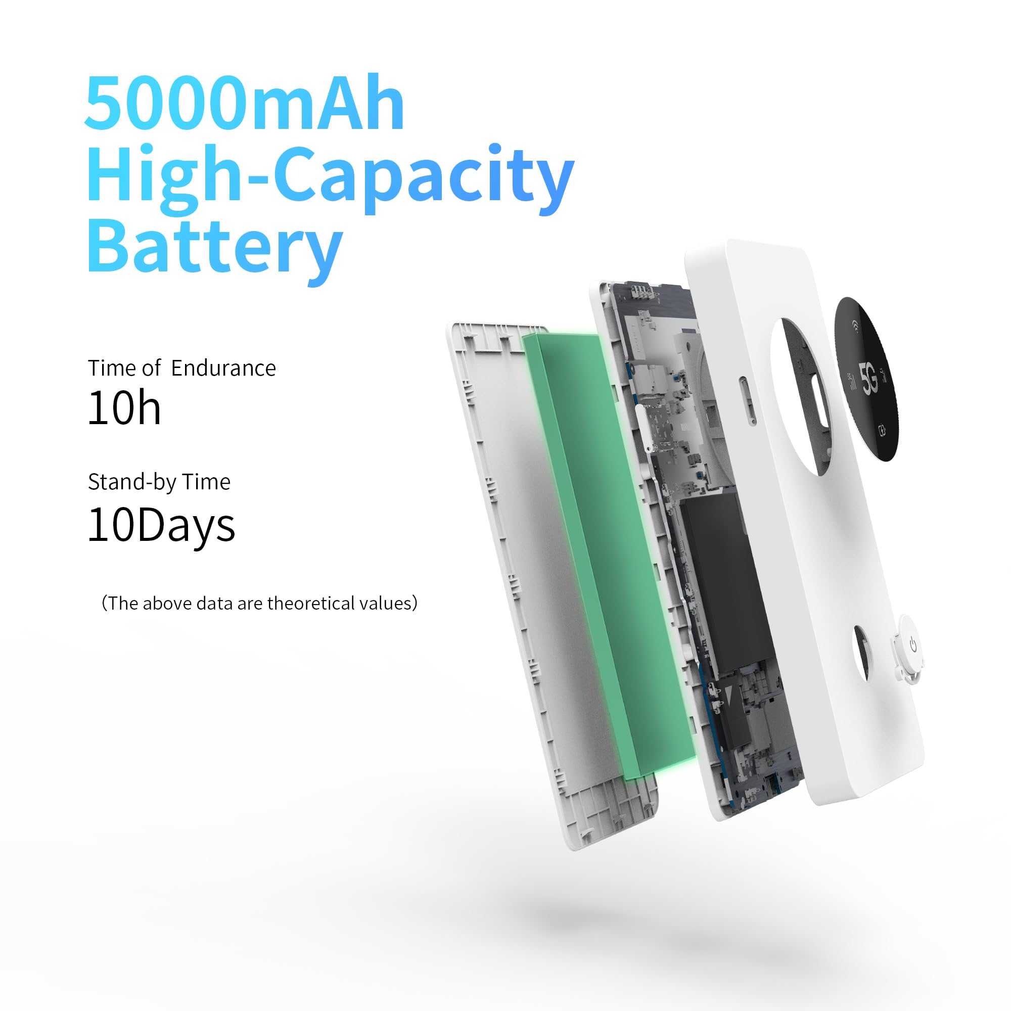 Calonny Router 4G LTE WiFi Con SIM Cat4 300mbps Wreless