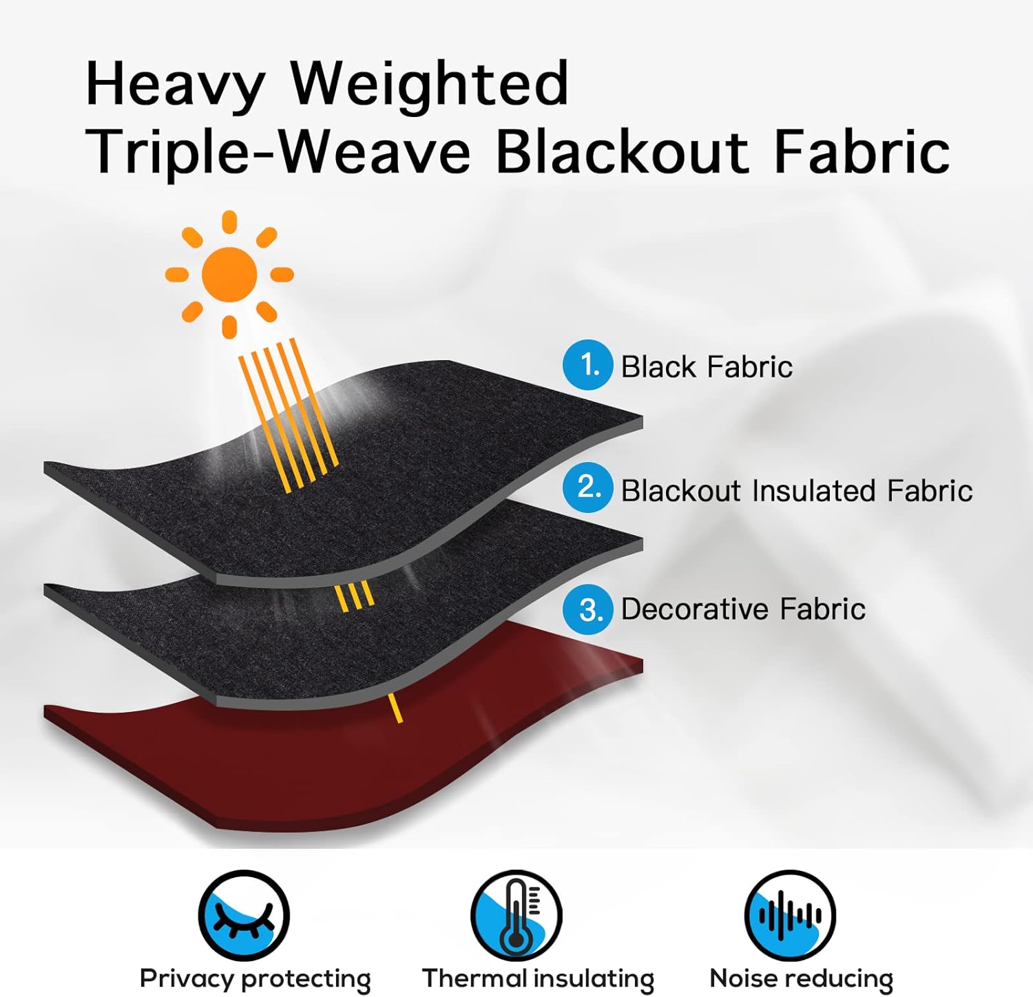 Yakamok 100% Blackout Curtains for Bedroom 2 Panels - Completely Blackout Window Drapes Thermal Insulate Window Panels with Black Backing for Living Room, Grommet Top (52 by 84 inches, Burgundy Red)