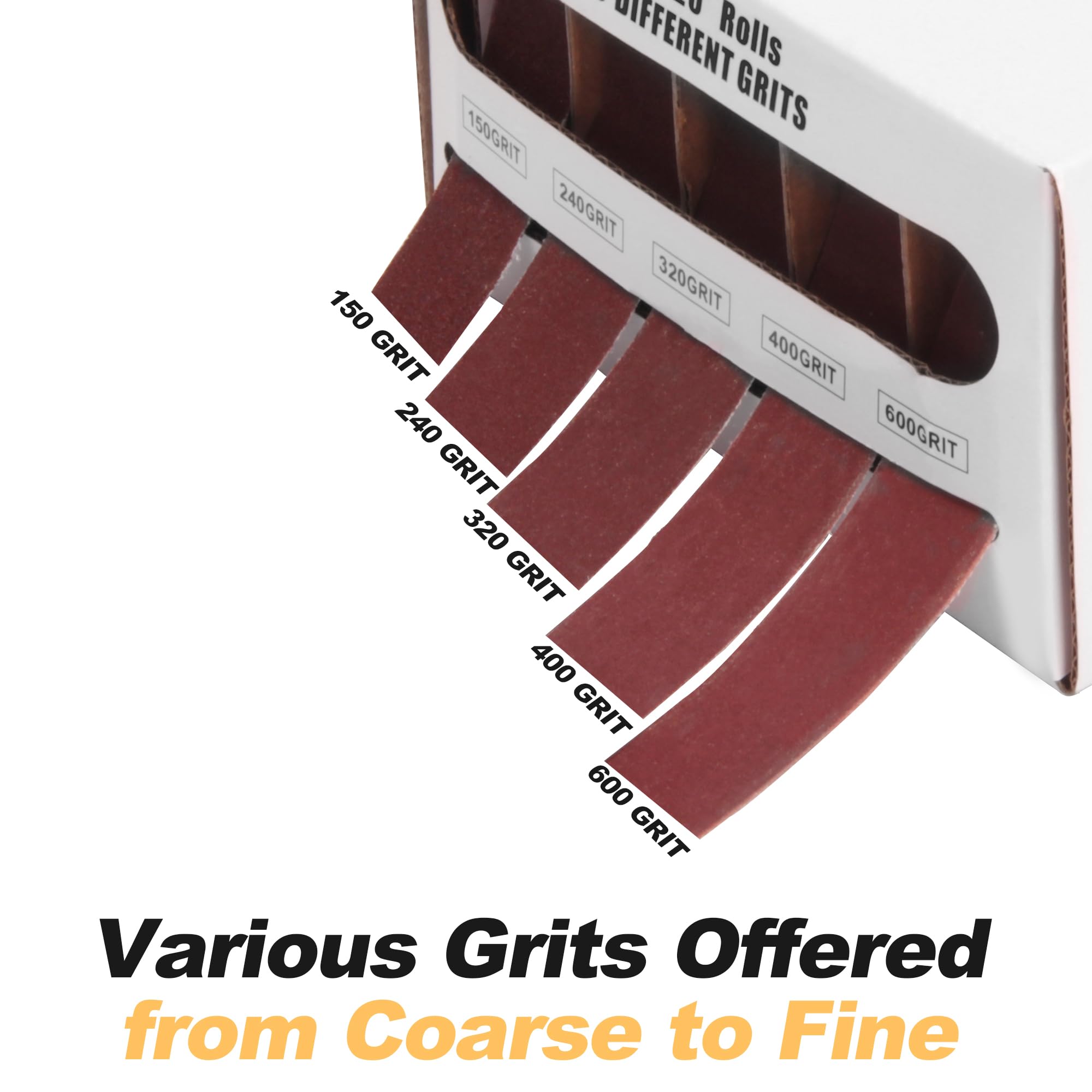 2 Pack Emery Cloth Roll, 5 Grits, 1 Inch x 19.7 ft (6m) Sandpaper Roll | 150 240 320 400 600, Emery Cloth for Metal, Wood, Automotive and Furniture, Wet/Dry Abrasive Cloth with Dispenser