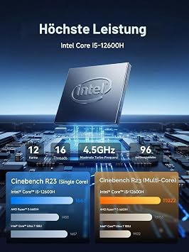 MINIS FORUM M1 Plus Mini PC Core i5-12600H Processor (12C/16T up to 4.5GHz) and Intel Iris Xe Graphics 16GB DDR5/512GB SSD HDMI/DP/USB4 2 x 2.5G RJ45 USB3.2 Gen2 x 2 USB2.0 x 2 Wi-Fi 6e BT5 .2