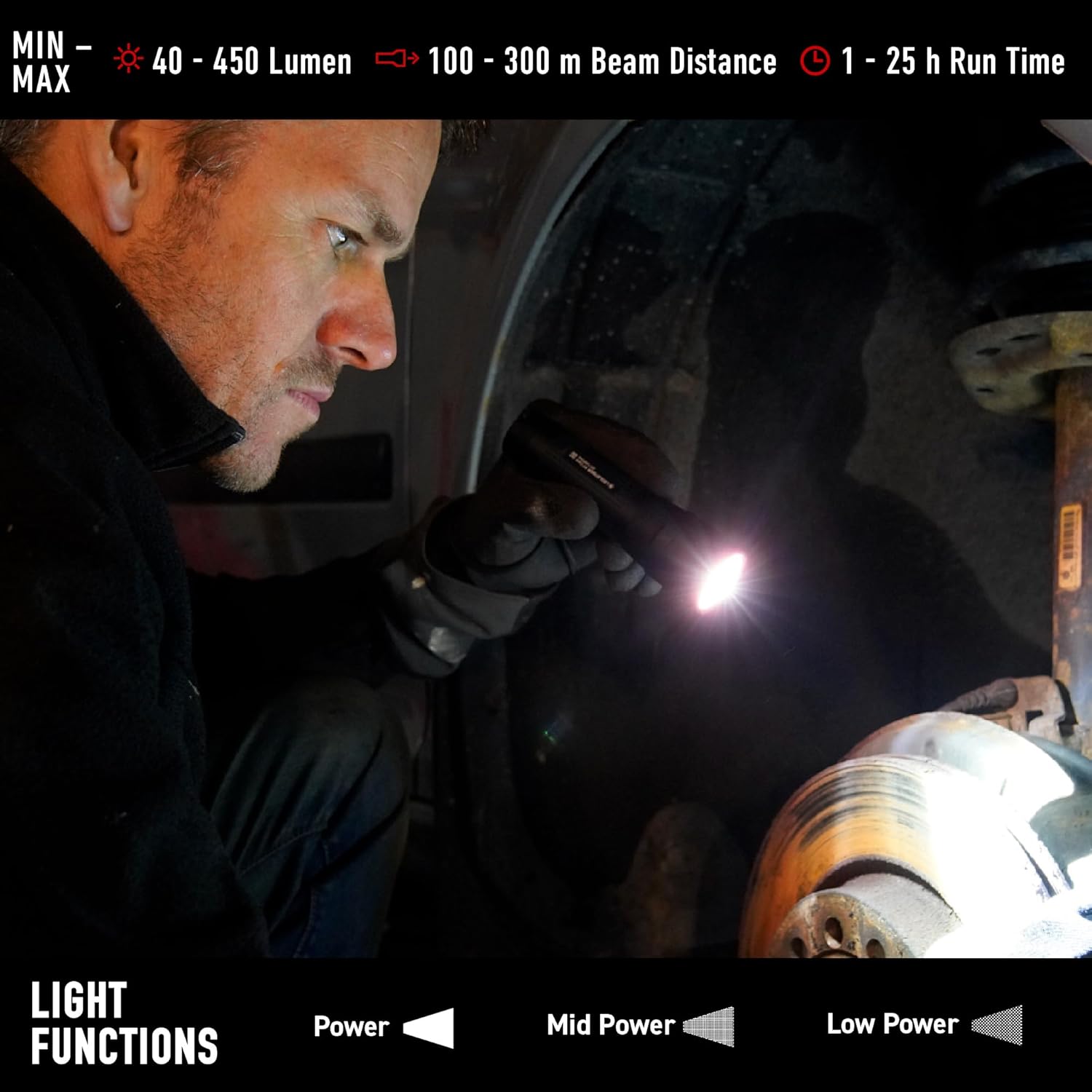 Ledlenser P7 Core Flashlight - Kit A, AAA Battery Powered Flashlight with AAA NiMH & Alkaline - Advanced Focus for Camping Light