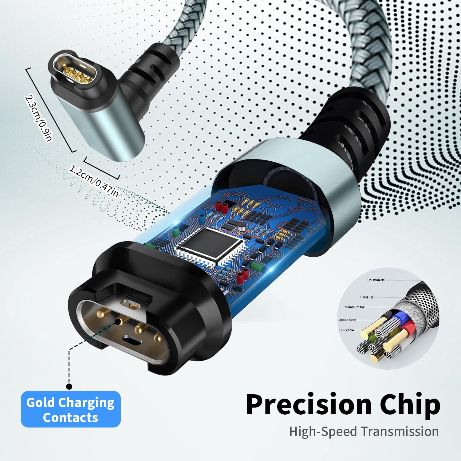 2-PACK] TUSITA Charger Cable Compatible With Garmin Fenix 5 5S 5X 6 6S 6X Plus Pro 7 7S 7X, Forerunner 945 45 45S 245… – Prime Automotive Supply