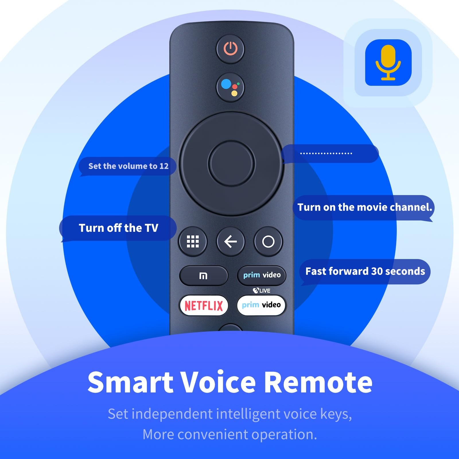Télécommande Vocale De Rechange Pour Xiaomi MI TV Box S (2ème Génération) - Compatible 4K Ultra HD