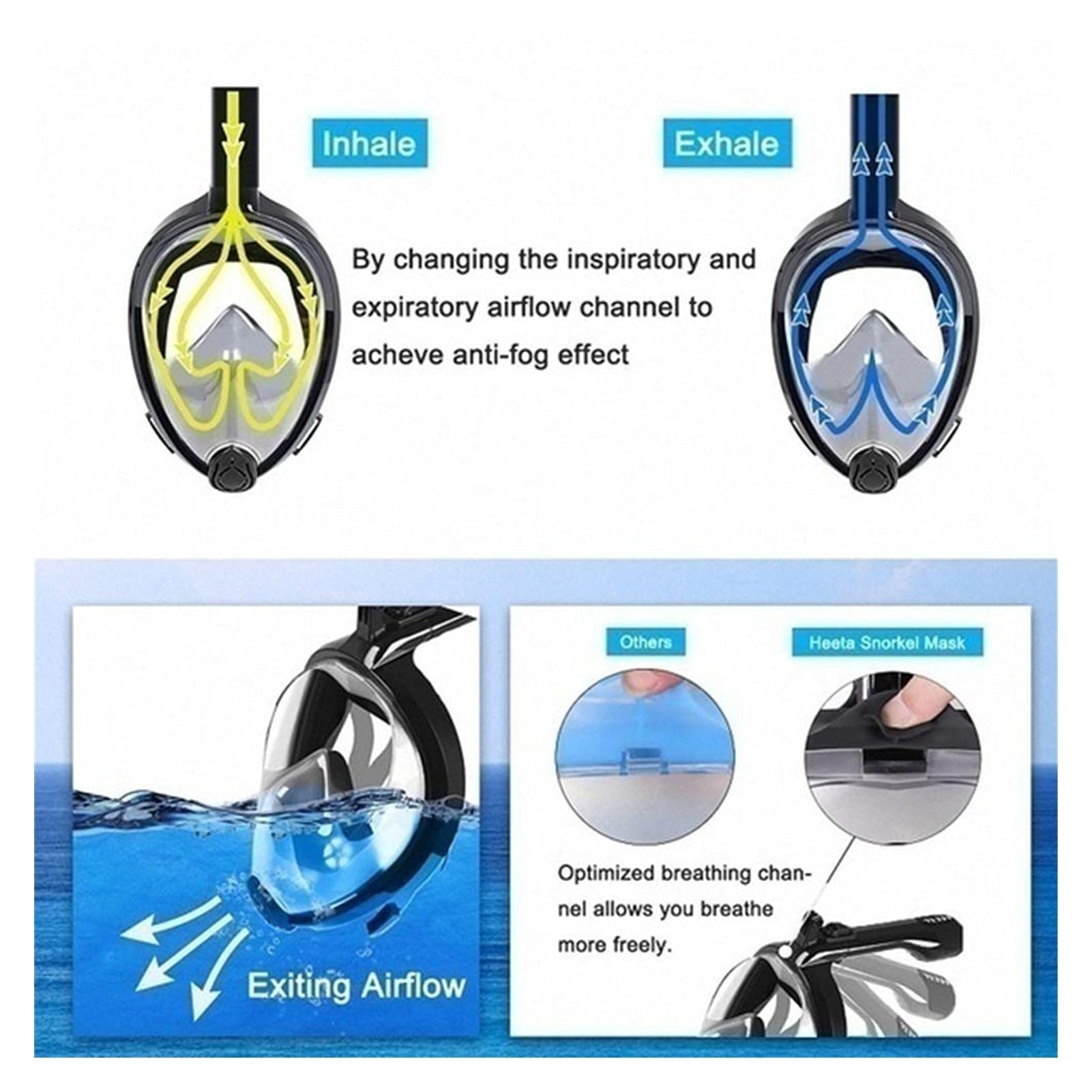 Scuba Swimming Mask Full Face Anti Fog Snorkeling Máscara de Buceo Pesca submarina Máscara Gafas (Azul Talla única) (BK Talla única)