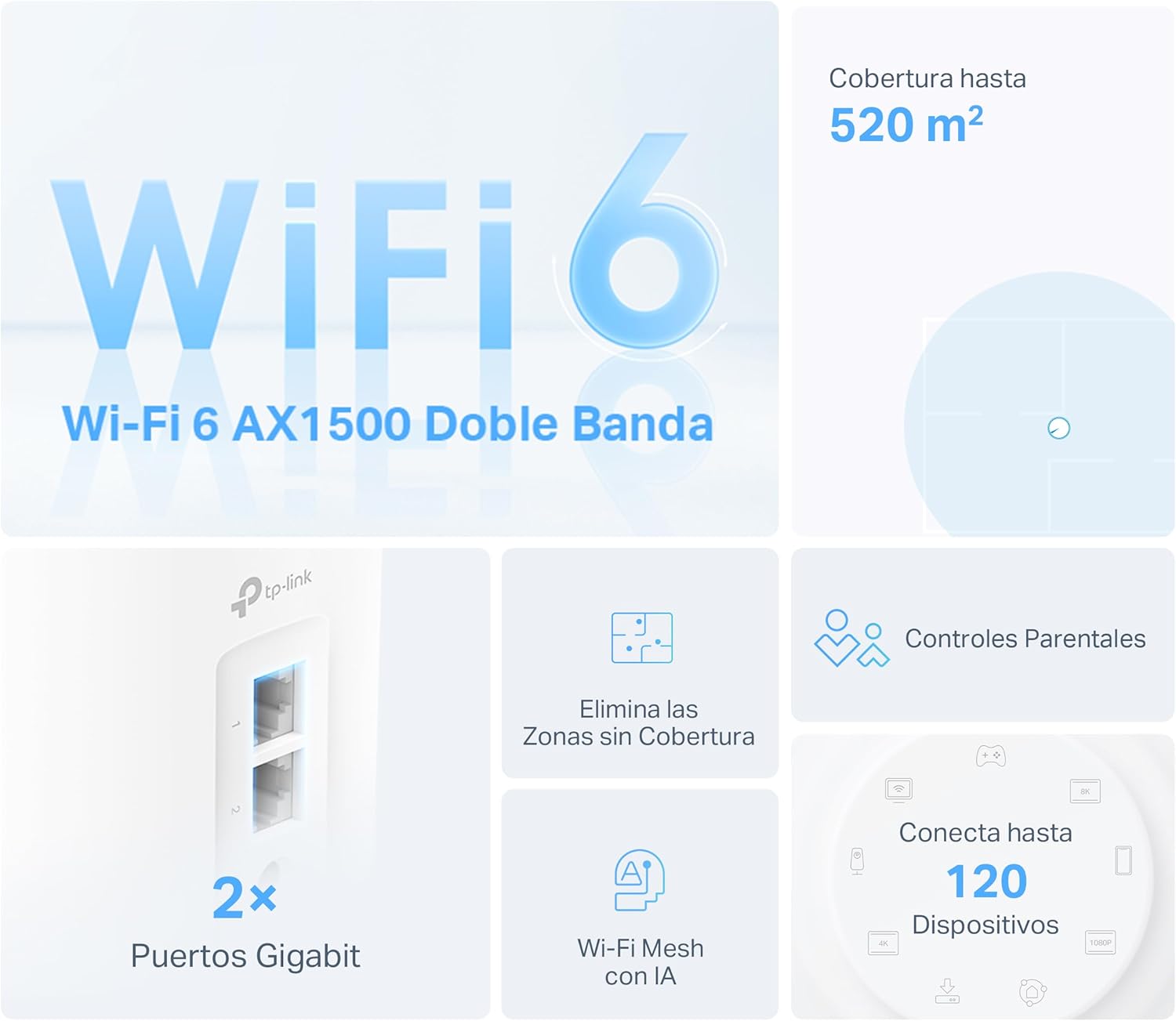 Unleash Blazing Fast Wi-Fi: A Review of the TP-Link Deco AX1500 Mesh System for Seamless Streaming and Gaming