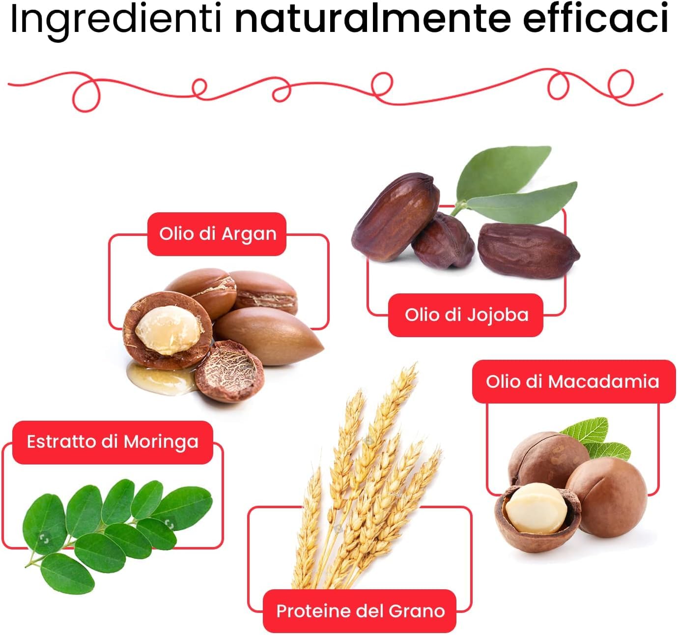 I Love Riccio Kit Mini Size per Capelli Ricci e Mossi con Mousse, Include uno Shampoo, una Maschera e una Mousse di Styling, Indicato per Capelli Ricci di Texture Medio-Sottile, con Collagene