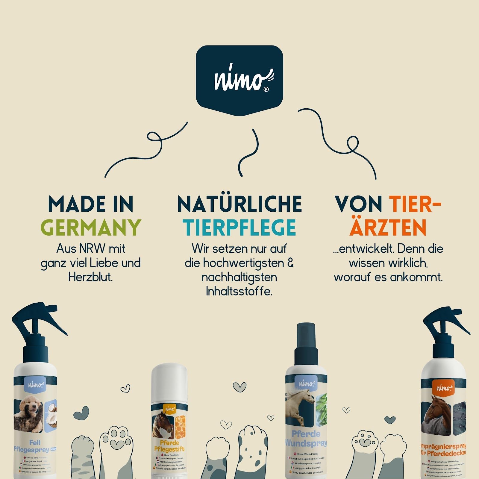 nimo® Pferde Shampoo sensitiv | ohne Duftstoffe & pH-Neutral mit Kollagen | für alle Pferderassen und Sensible, allergische Pferde | für bessere Kämmbarkeit & glänzendes Fell, 100% tierleidfrei