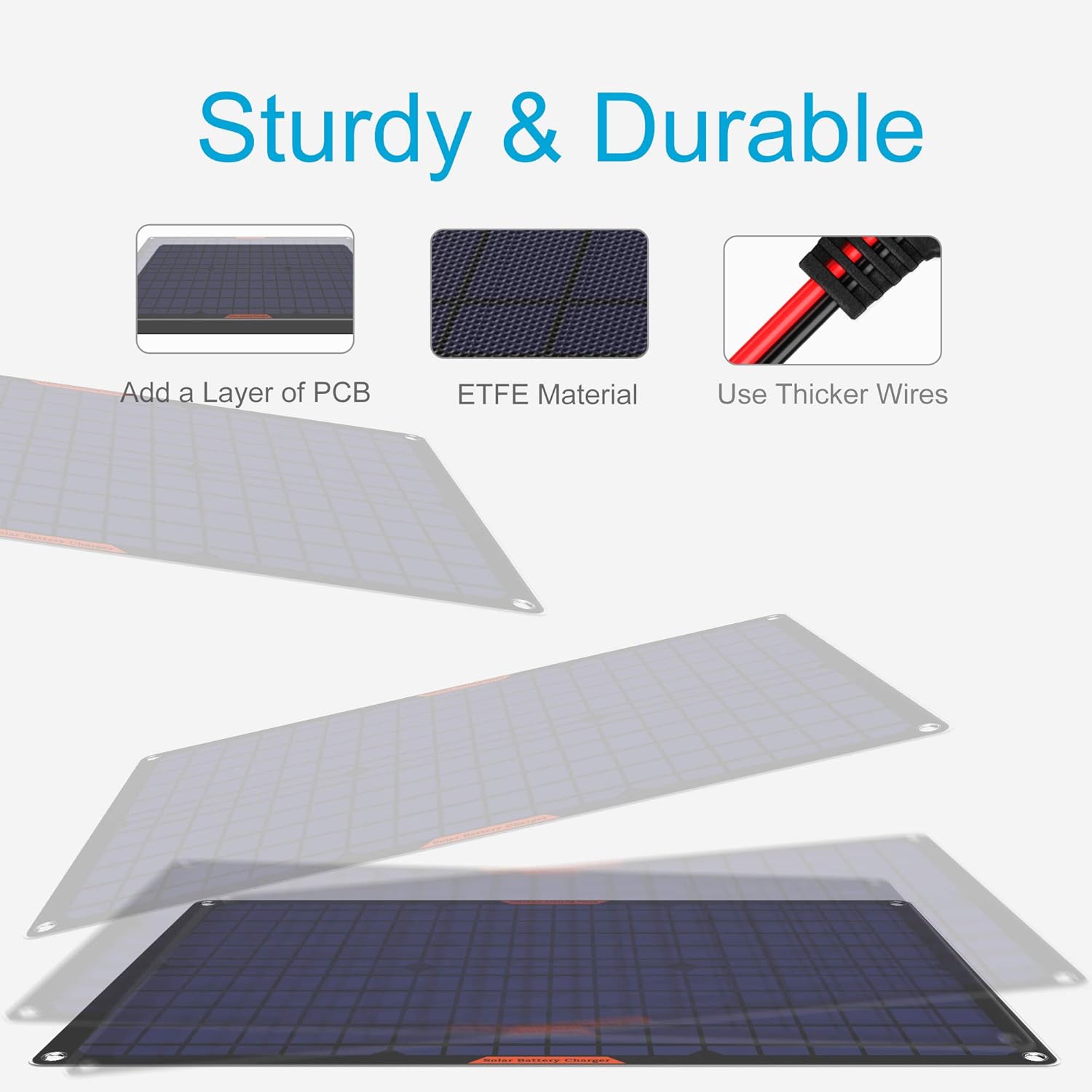 Wееklу Tор Sаlе OYMSAE 30 Watt 12 Volt Solar Panel Solar Trickle Charger 30W 12V Portable Solar Battery Charger & maintainer with Cigarette Lighter Plug & Alligator Clip