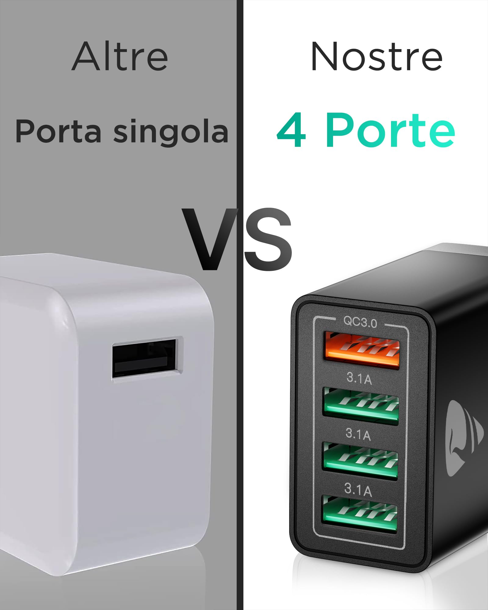 Caricatore USB, 4 Porte CaricatoreUSB da Muro 40W QC 3.0 Carica Rapida Caricabatterie USB Multiplo Alimentatore PresaUSB per Samsung Galaxy S21 S20 A71 A51,iPhone 15 14 13 12 11 X, Xiaomi, Huawei