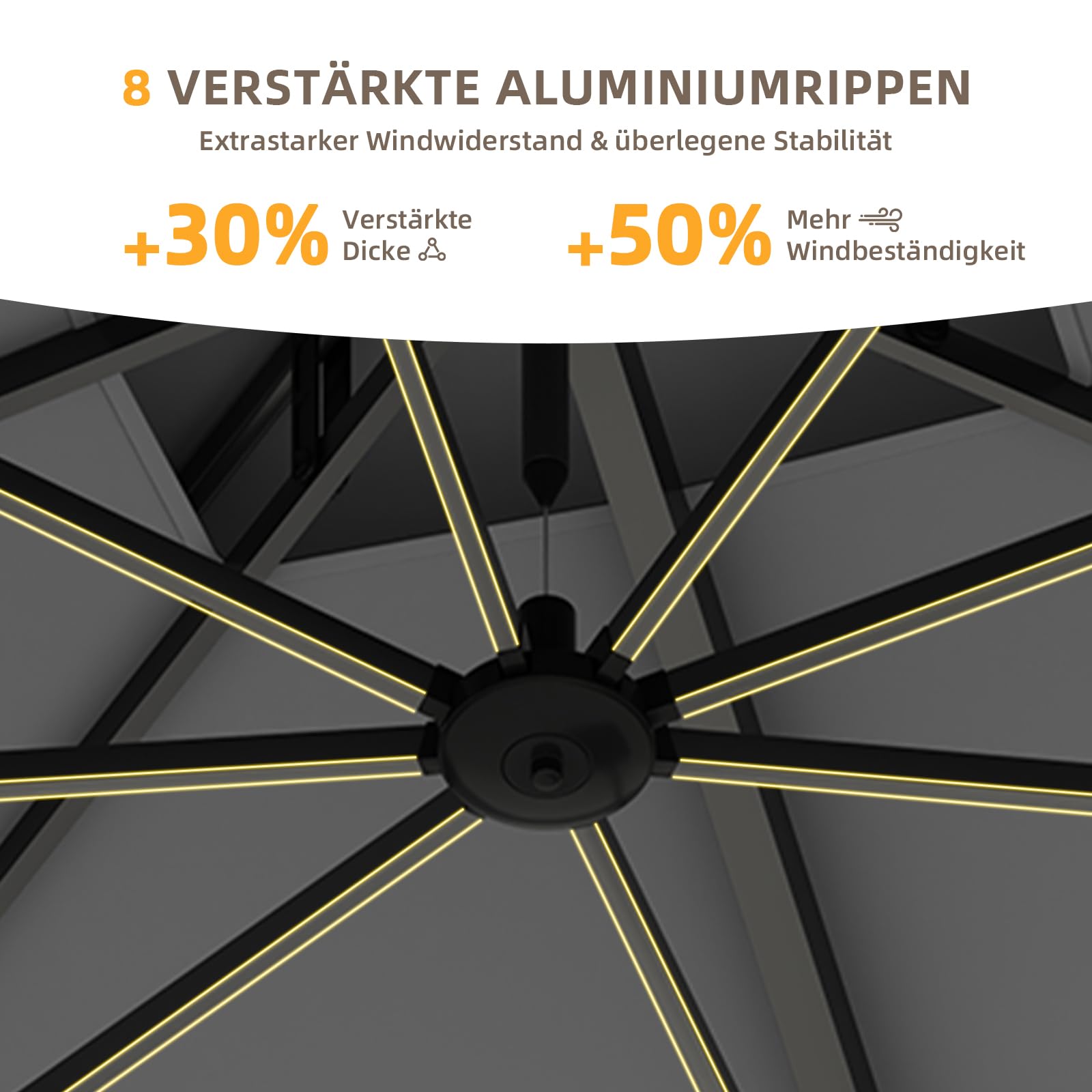 UDPATIO Sonnenschirm 400 x 300 cm Rechteckig mit Ständer, Ampelschirm Groß Aluminium, Marktschirm - Doppeldach, Gartenschirm 360° mit Kurbel, Balkonschirm, Sonnenschutz UV50+, (Grau Wasserdicht)