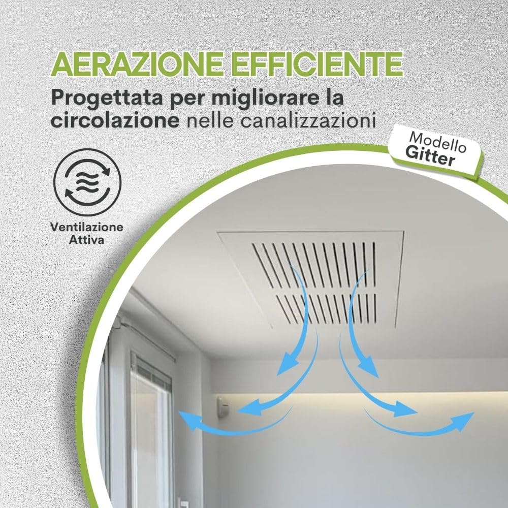 Botola di Ispezione in Cartongesso (60x60) Idrofugo 12,5 mm con Asole Aerazione 10 mm, Sportello Removibile Push-Pull, Telaio Alluminio, Stuccabile e Pitturabile, per Parete e Controsoffitto
