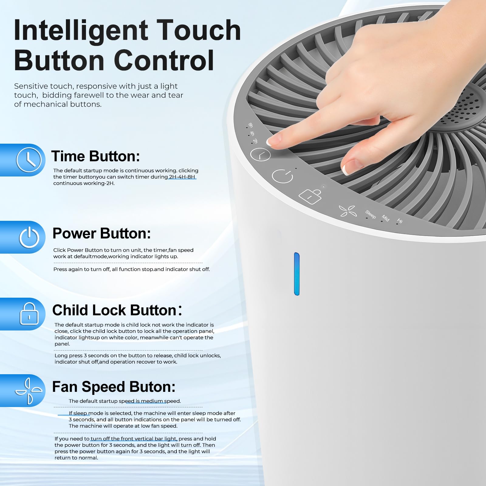 Purificador de Aire,Air purifier,Purificador de aire con filtro hepa,Purificador aire hepa,Sensor Inteligente,Air Purifier con Aromaterapia,Elimina Alergia Polen Olor y Caspa de Mascota