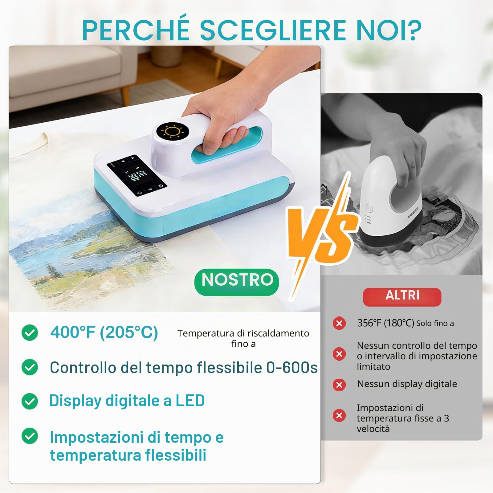 Pressa a Caldo per Magliette, Termopressa DIY Portatile, Facile da Stirare, Riscaldamento Rapido, Macchina Stampante per Vestiti, Borse, T-Shirt Stampante Trasferimento Termico