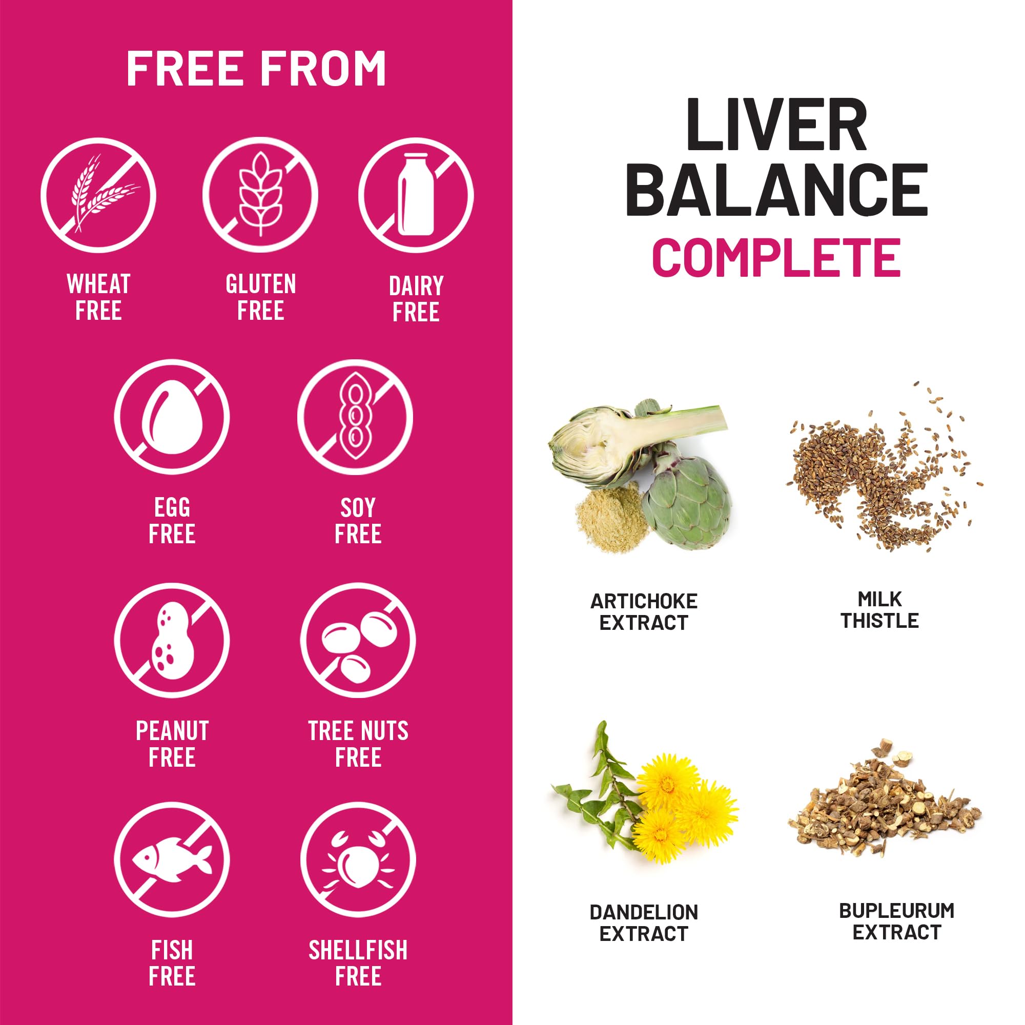 NatureWise Liver Balance Complete