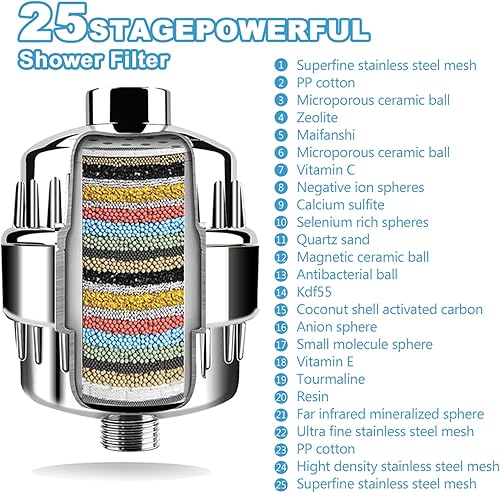 Miniatura 2 de Filtro de ducha, filtro de cabezal de ducha de 25 etapas para agua dura, filtros avanzados de cabezal de ducha, con 3 cartuchos de filtro, para