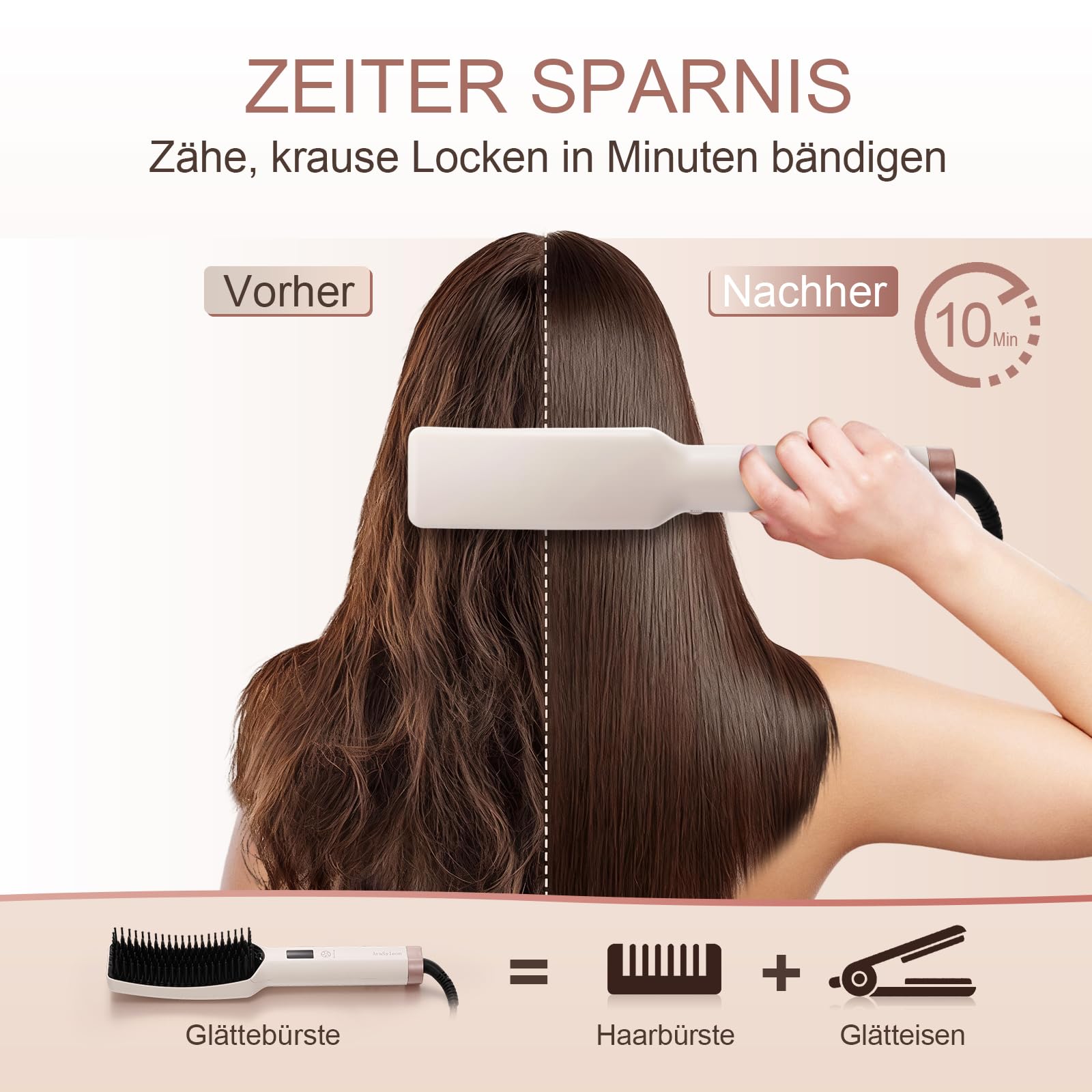 Ionen-Glättbürste langes Haar, 16 Stufen 80–230°C, Dual Voltage | Keramik Ionen Haarglätter Bürste mit dichter Borste & Airflow, 360° Dreh-Kabel, Anti-Verbrühungs