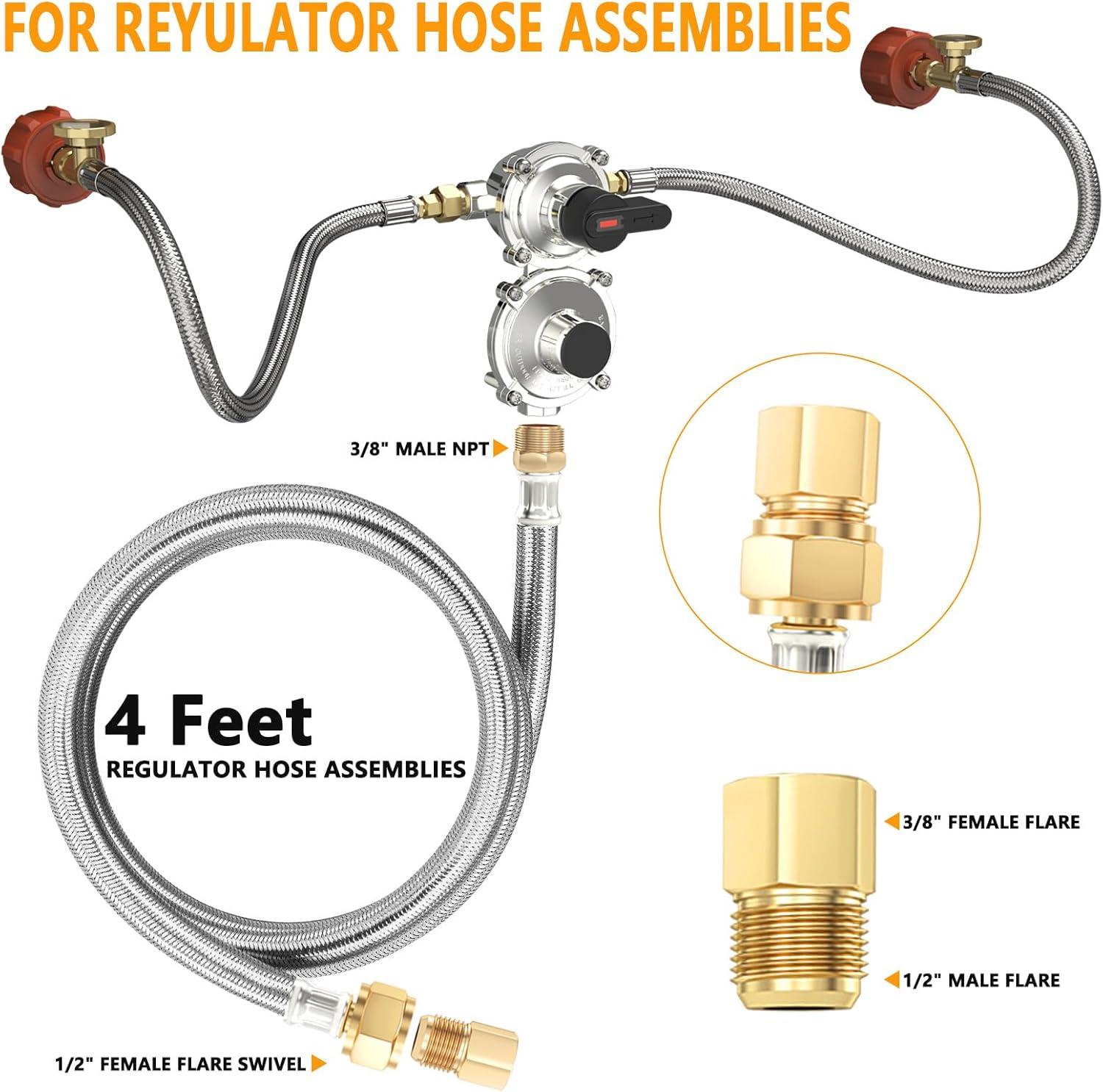 2-Stage Auto Changeover LP Propane Gas Regulator with 48''Stainless Braided Regulator Hose Assemblies and Two 18"RV Pigtail Propane Hoses with Gauge Dual Propane Tank Regulator for RVs, Trailers,Campe