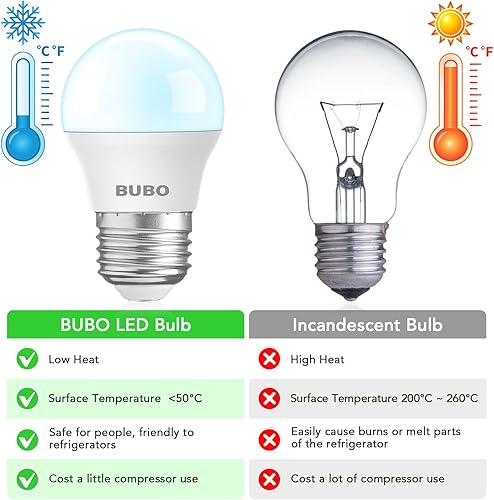 Miniatura 5 de BUBO Bombilla LED para refrigerador equivalente a 40 vatios, bombilla para nevera de 120 V, bombilla de electrodoméstico de luz diurna 5000 K,