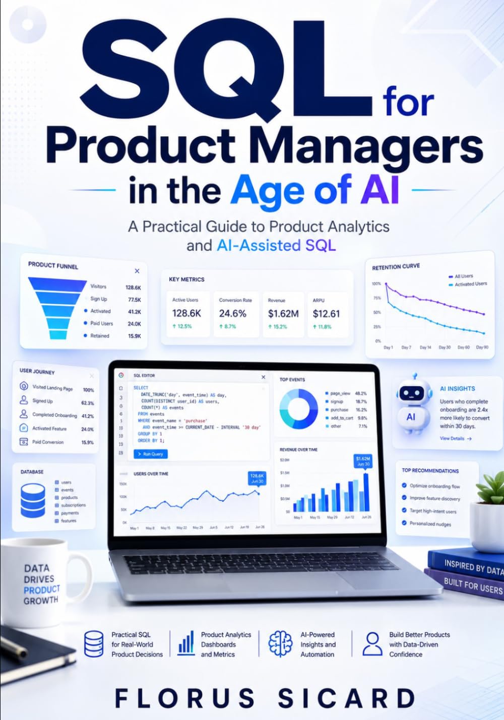 SQL for Product Managers in the Age of AI: A Practical Guide to Product Analytics and AI-Assisted SQL