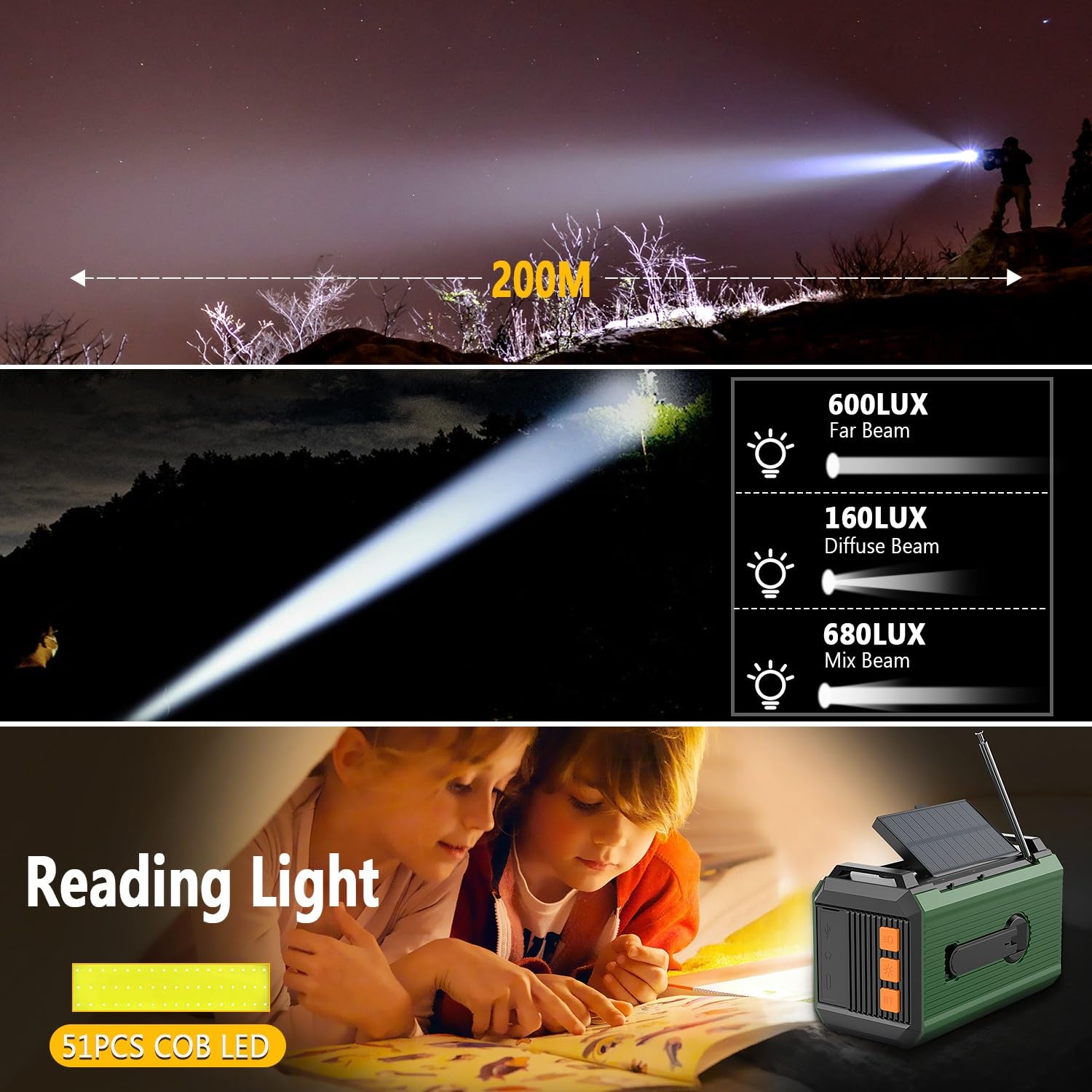 Radio d'Urgence à Manivelle 27000mAh Solaire AM/FM Portable Bluetooth Lampe de Poche SOS
