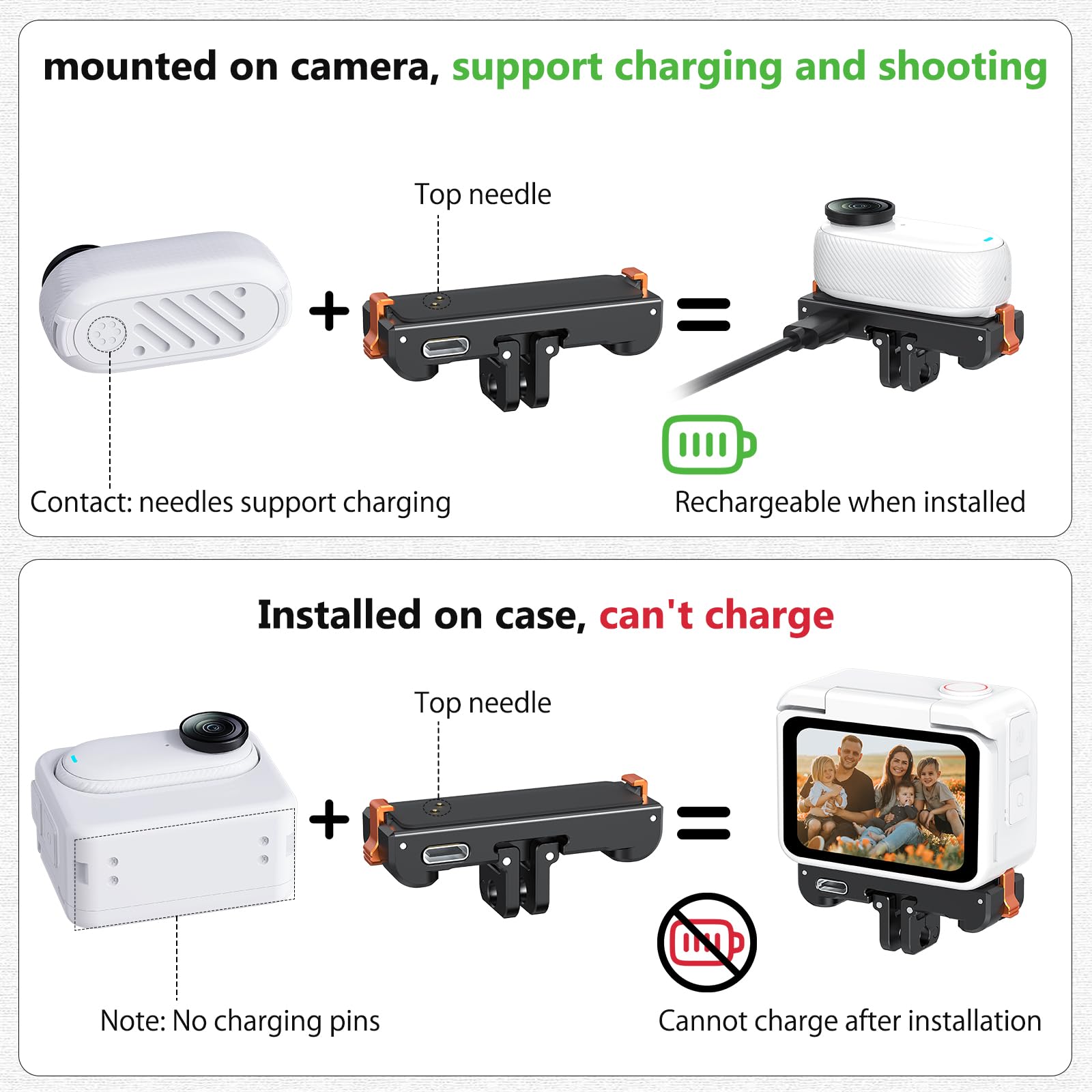 VRIG AC-39 - Supporto magnetico a sgancio rapido per Insta 360 GO 3/GO 3S, adattatore action camera con porta di ricarica, filettatura da 1/4" e supporto a 2 punte, per treppiedi e bastoncini per