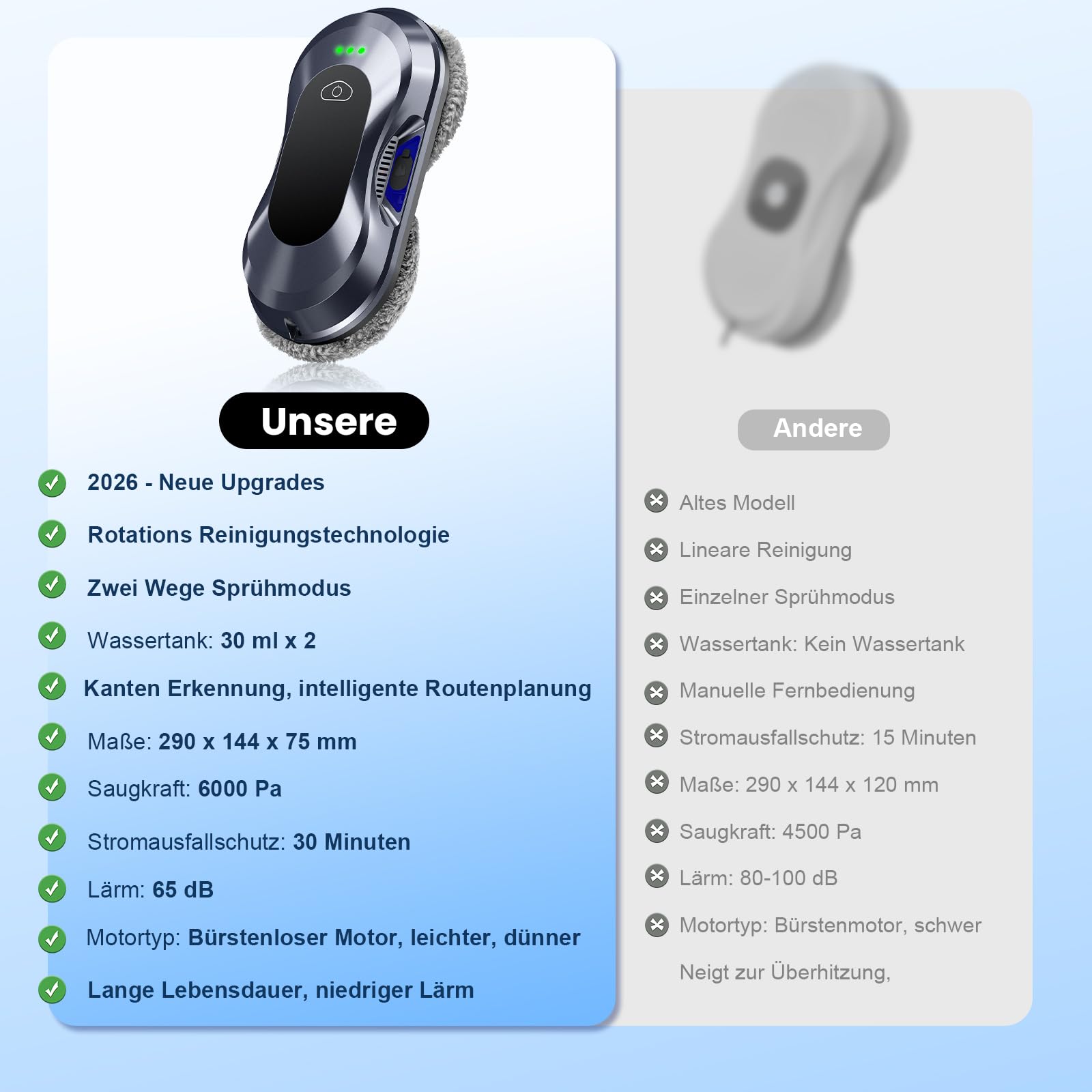 Keero Fensterputzroboter 2026 Neuheit, 6000Pa, Doppeldüsen-Sprühfunktion, <65dB, Sicherheitssystem, Intelligente Navigation, 10 Reinigungstücher, Für Fenster/Fliesen zu Hause (W22D)