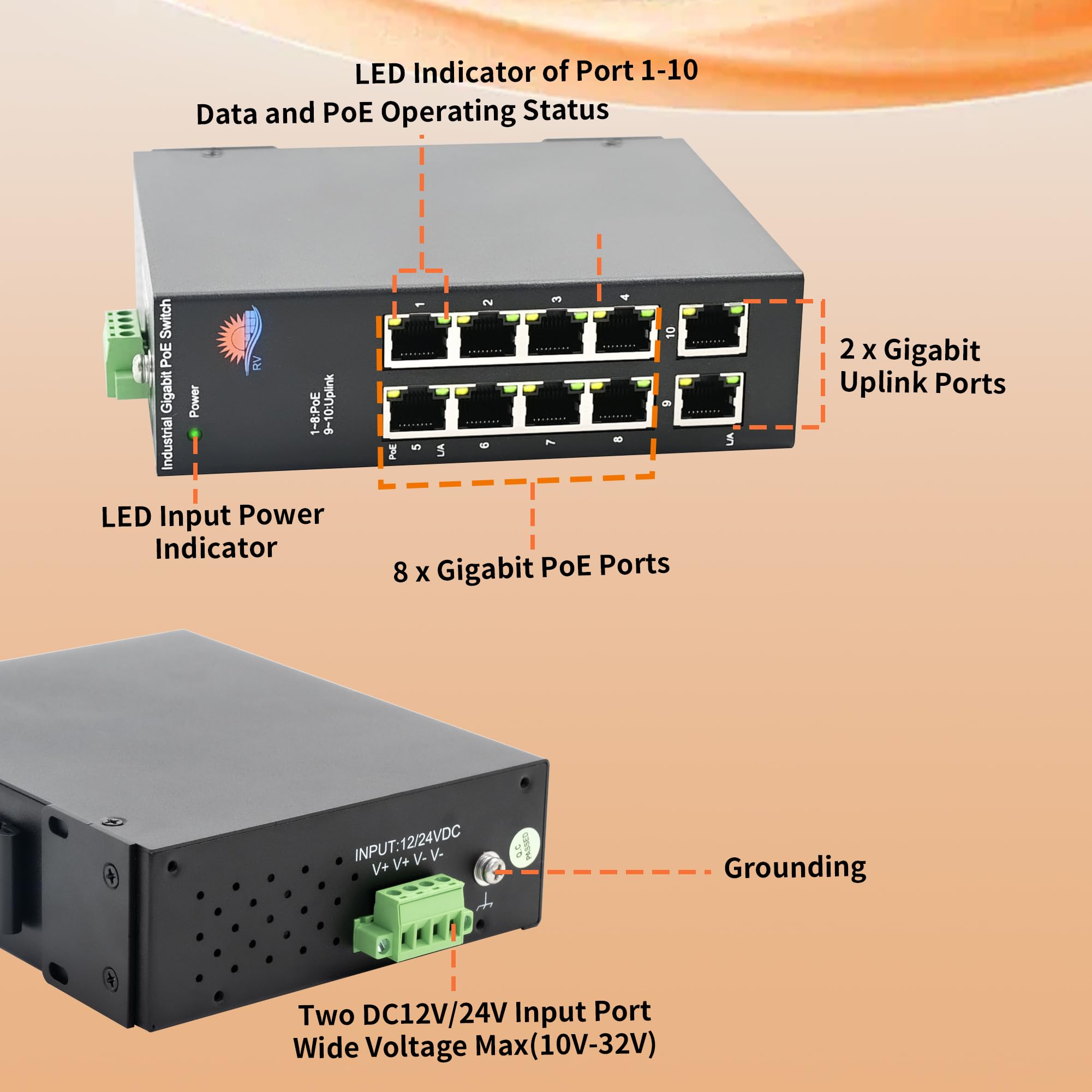 Interruptor industrial Gigabit PoE de 10 puertos con amplificador de voltaje y 8 puertos PoE IEEE802.3af/at de 30 W a 120 W, ideal para sistemas de energía solar/RV Truck/VoIP, soporta