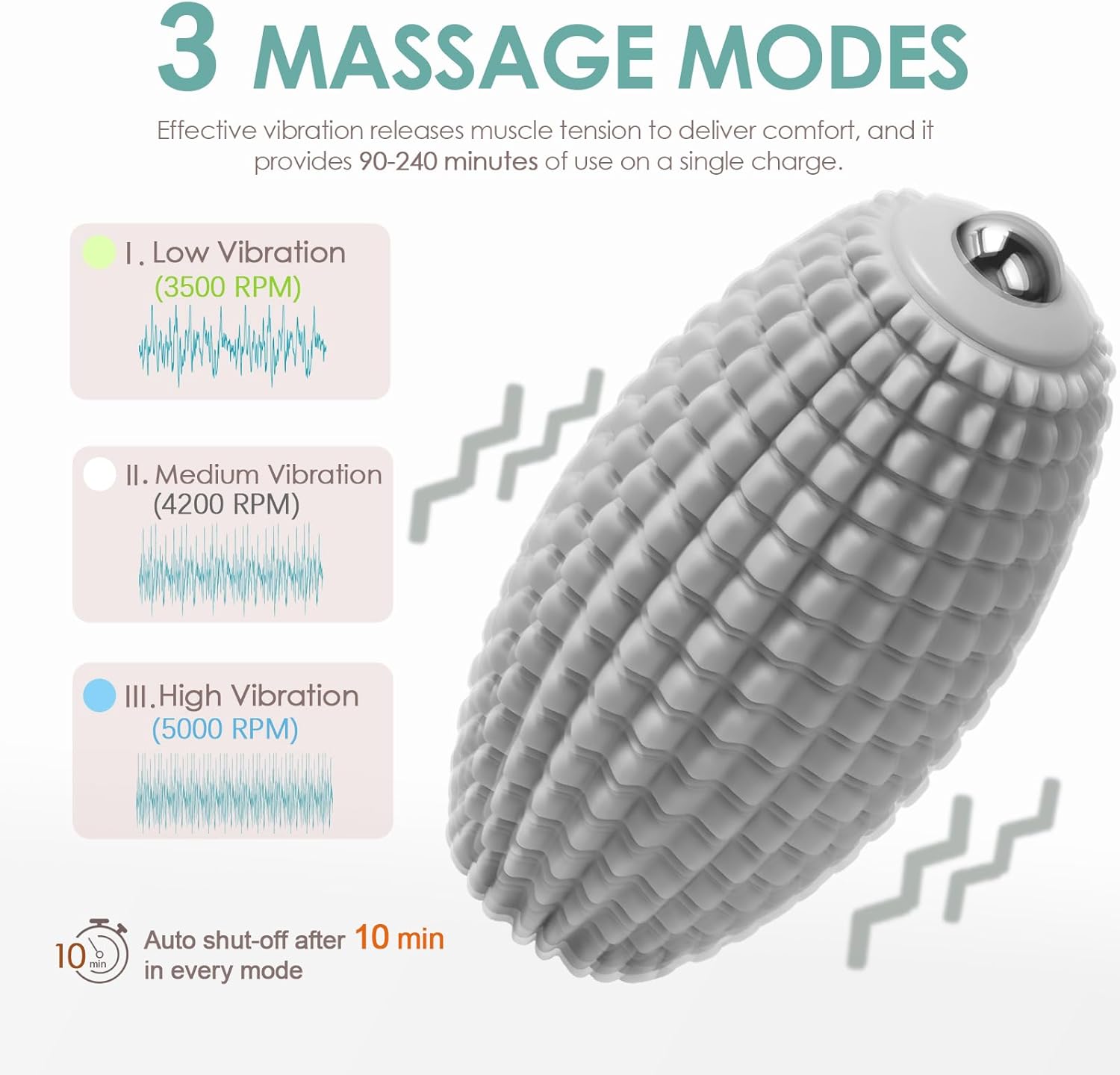 Vibrating Massage Ball for Muscle Recovery, Silicone Myofascial Massage Ball, Plantar Fasciitis Relief,Hip & Psoas Release, Deep Tissue & Trigger Point Roller for Neck, Back, Foot (Gray)