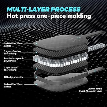 Amazon | ピックルボールパドル、未加工カーボンファイバー織り