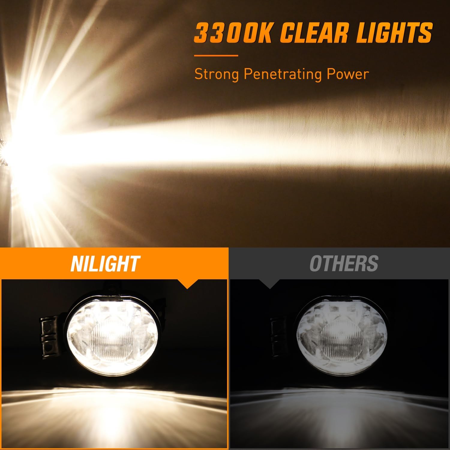 Nilight Fog Lights Assembly Compatible with 2002 2003 2004 2005 2006 2007 2008 Dodge Ram 1500 2003-2009 RAM 2500 3500 2004 Durango 2nd Generation 2005 2006 w/9006 55W bulbs