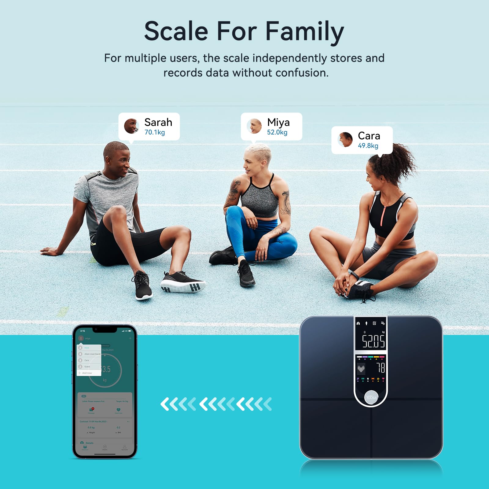Bilancia per il grasso corporeo, VA bilancia per Display di grandi dimensioni per il peso corporeo, bilancia da bagno digale ad alta precisione, BMI Smart Weight Sca